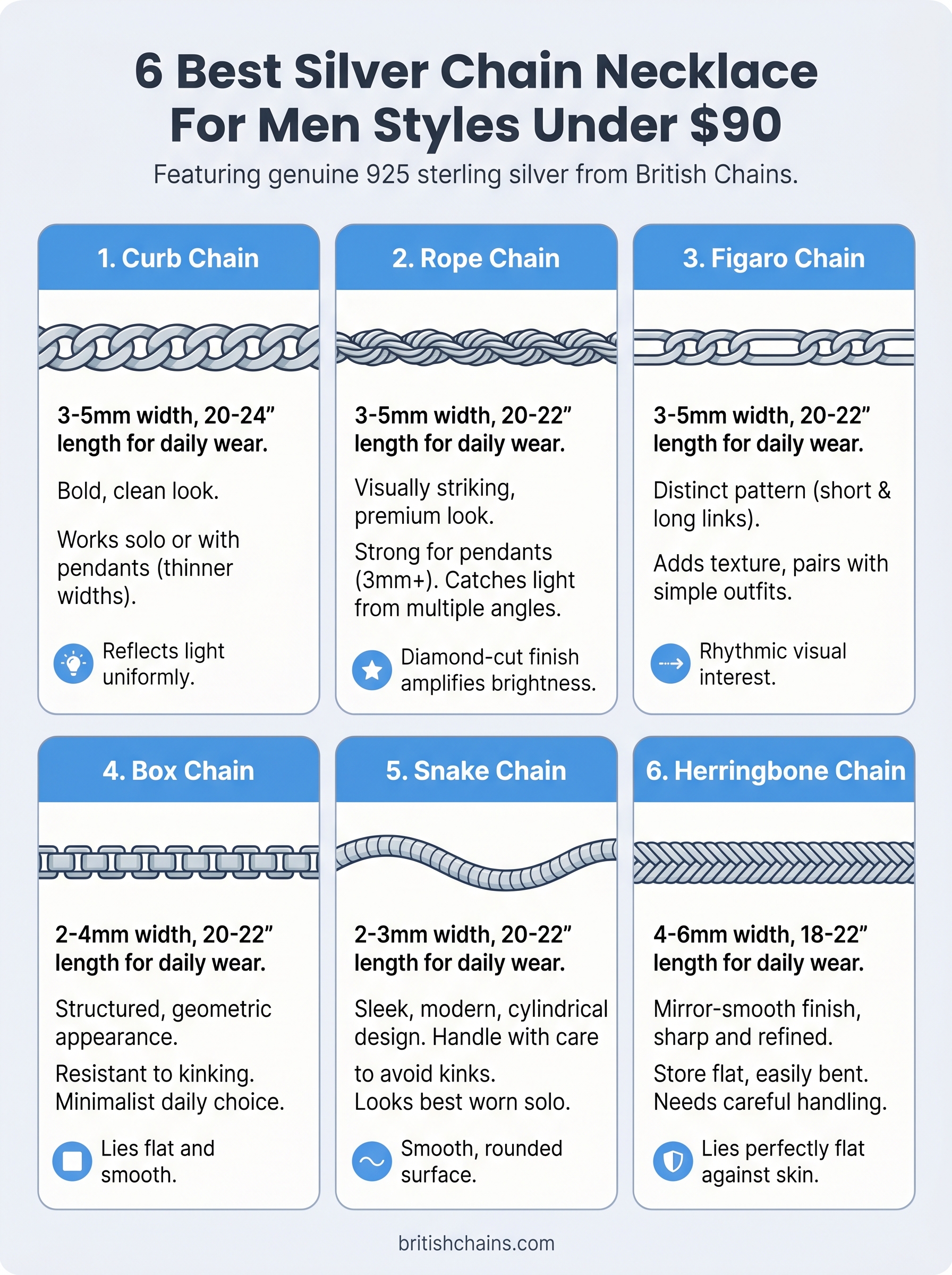 silver chain necklace for men infographic