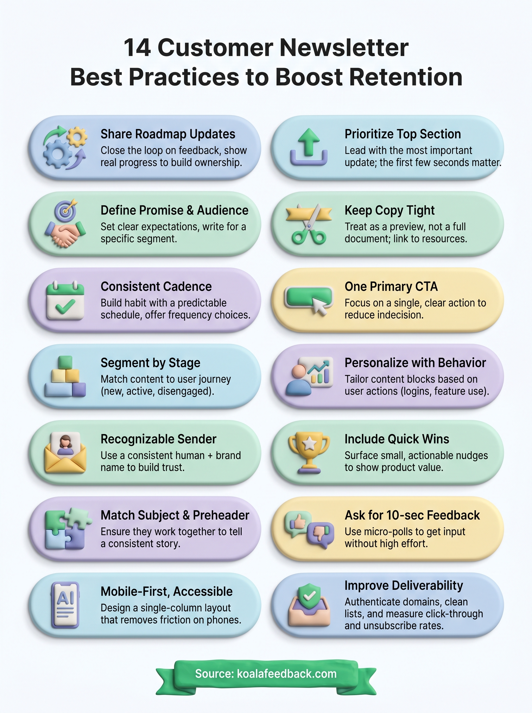 customer newsletter best practices infographic