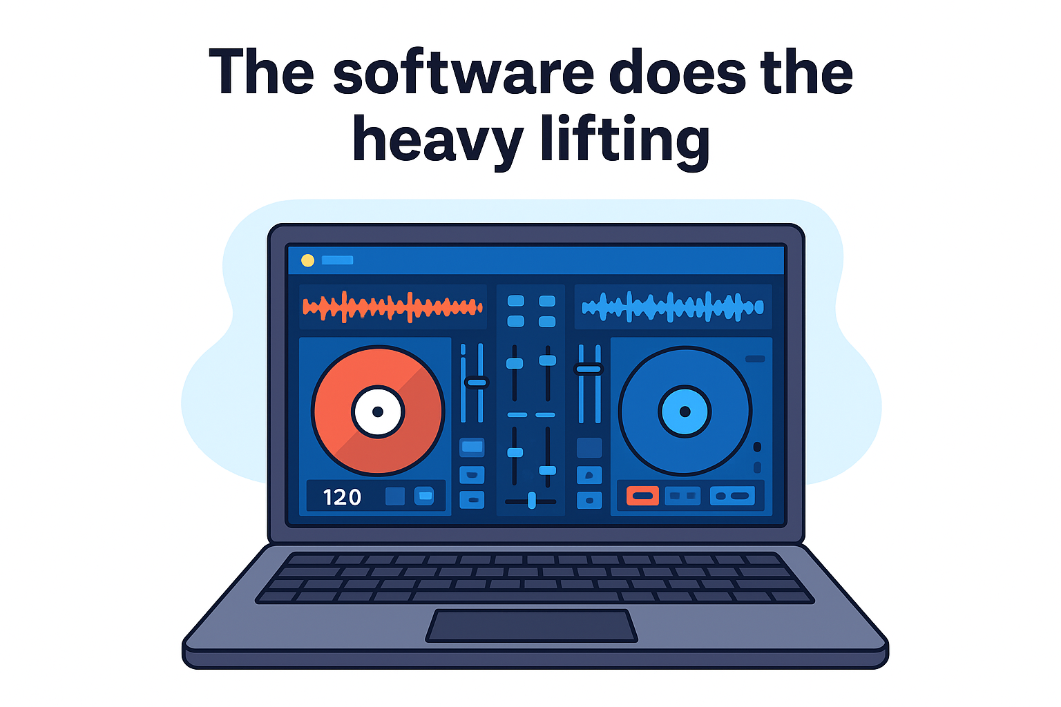 The software does the heavy lifting