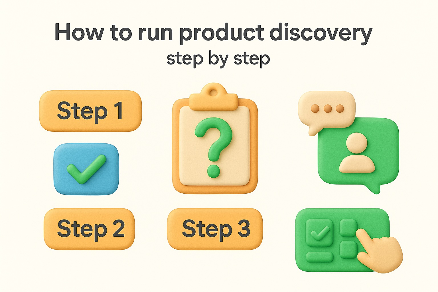 How to run product discovery step by step