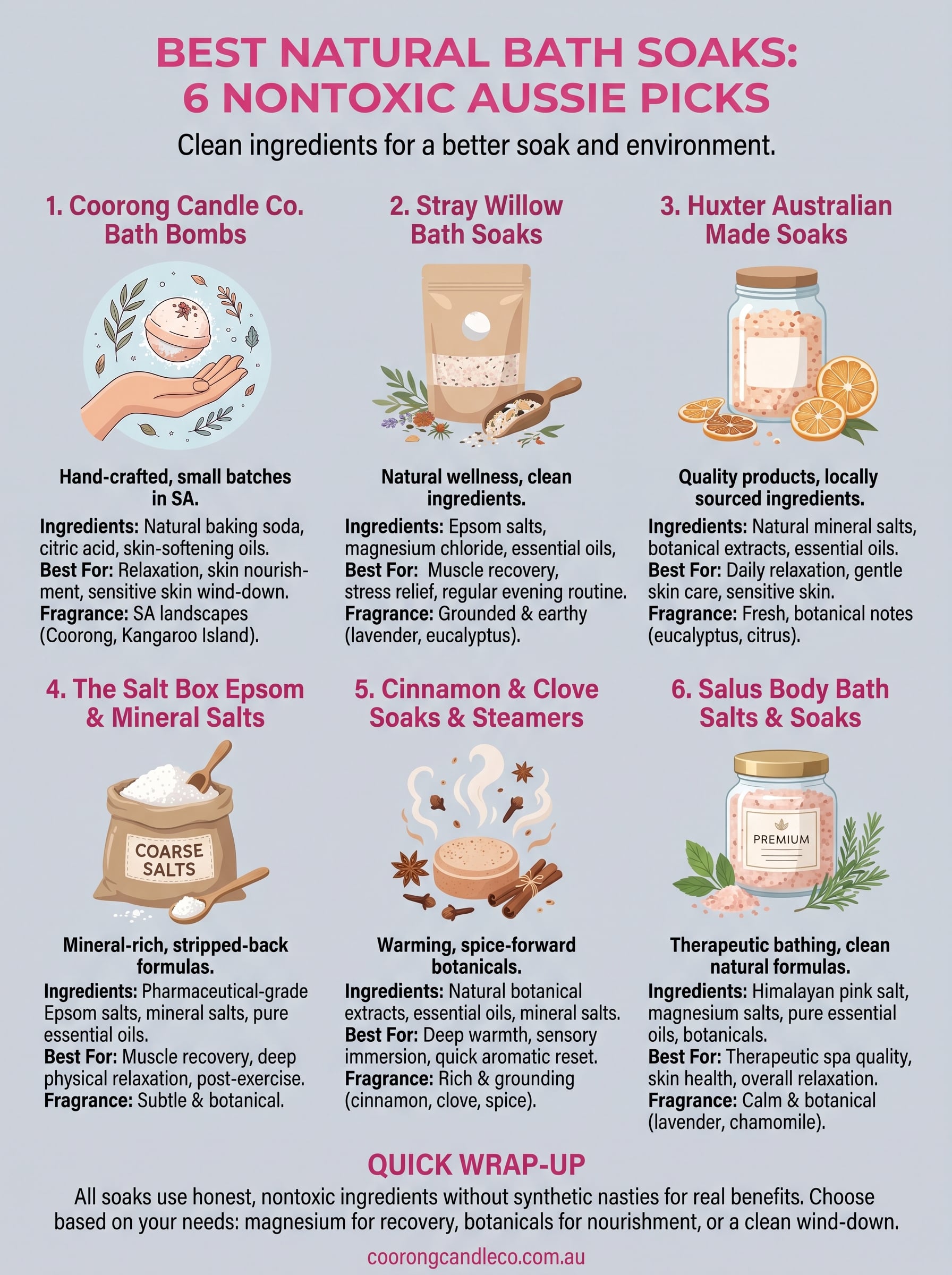 best natural bath soaks infographic