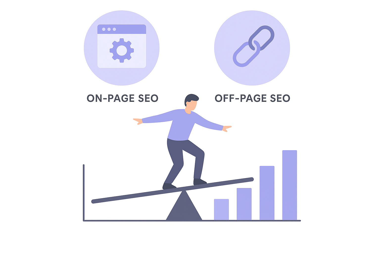 Start with on-page foundations