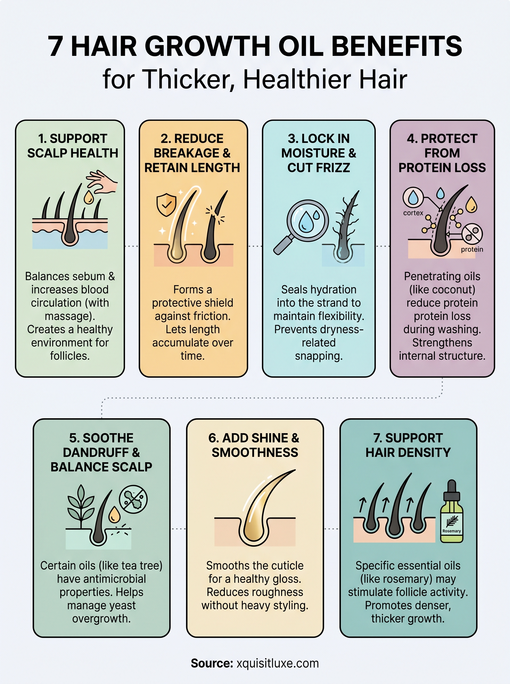 hair growth oil benefits infographic