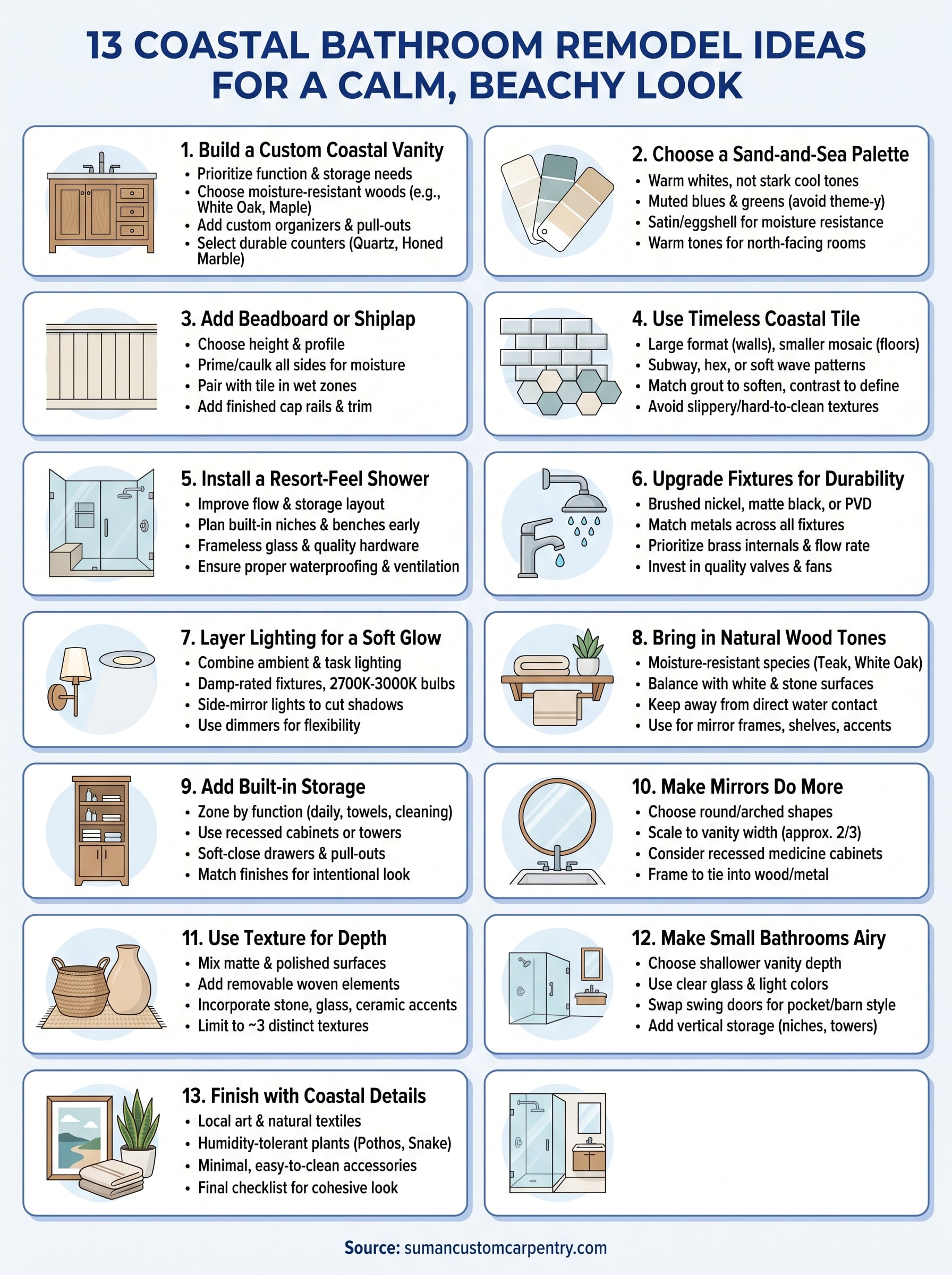 coastal bathroom remodel ideas infographic
