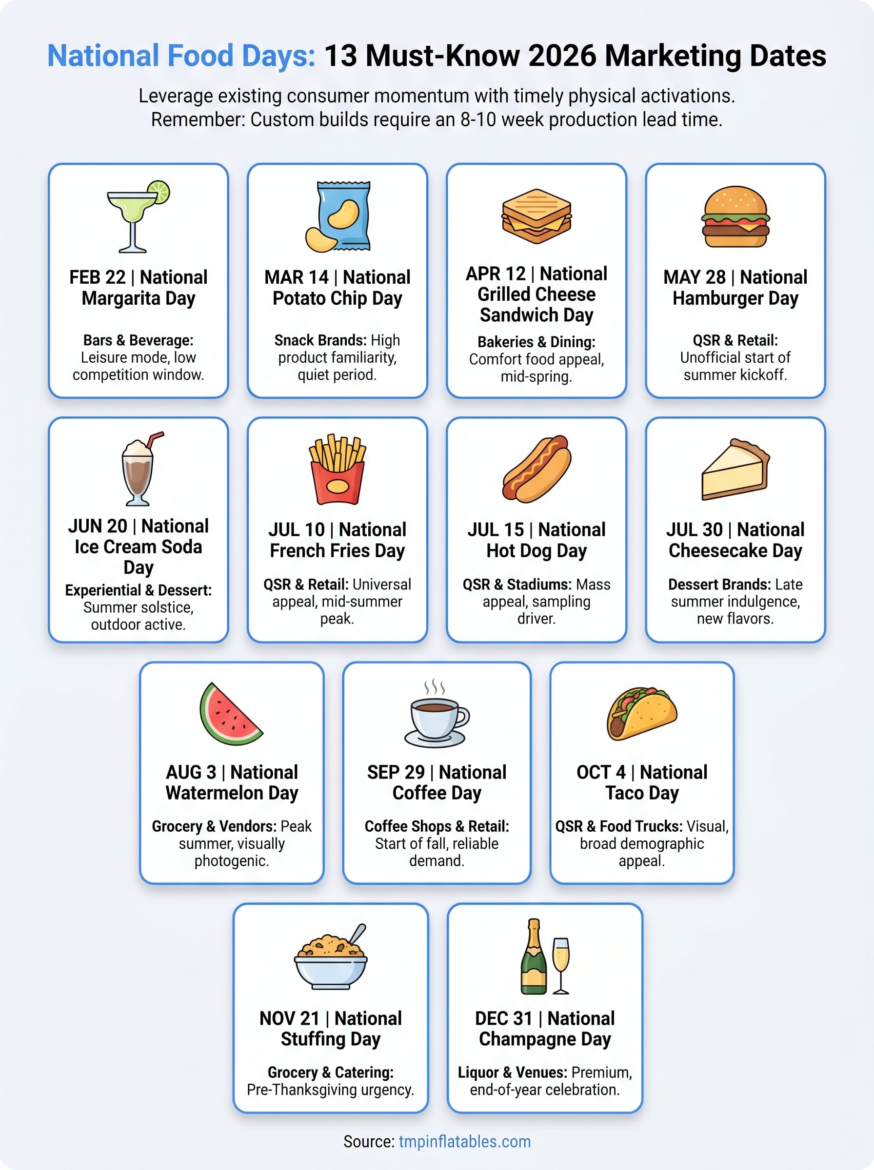 national food days infographic