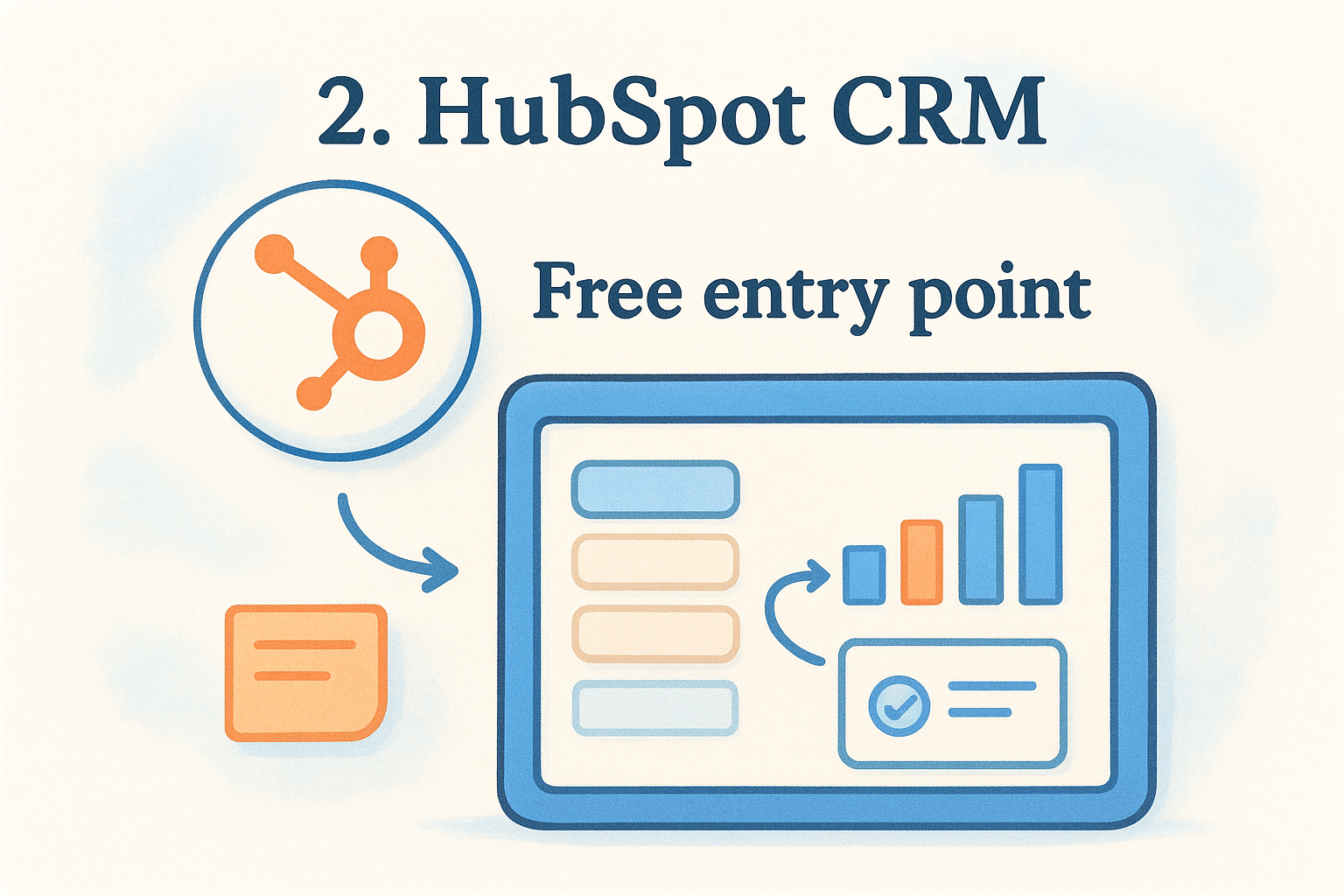 2. HubSpot CRM
