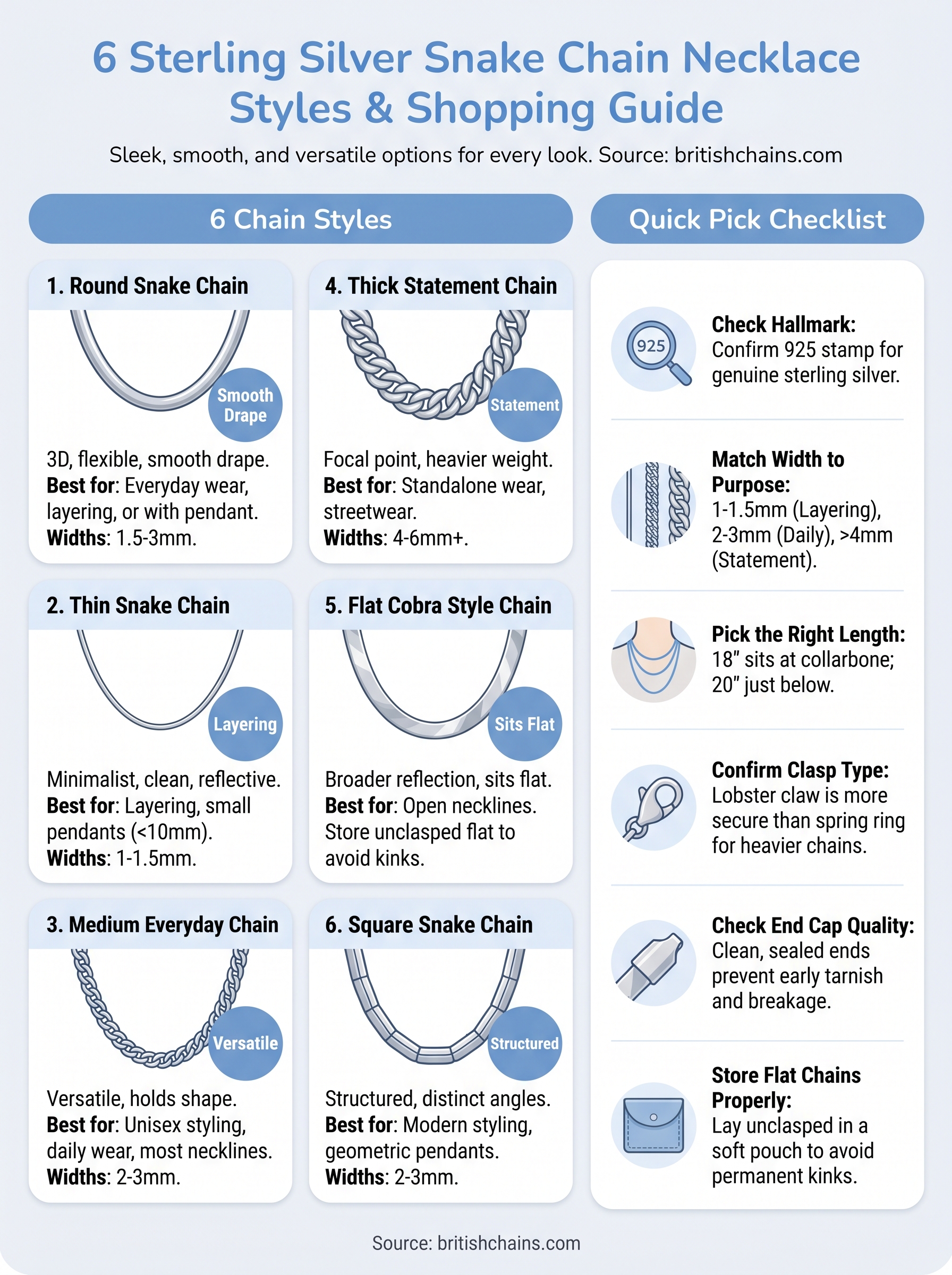 sterling silver snake chain necklace infographic