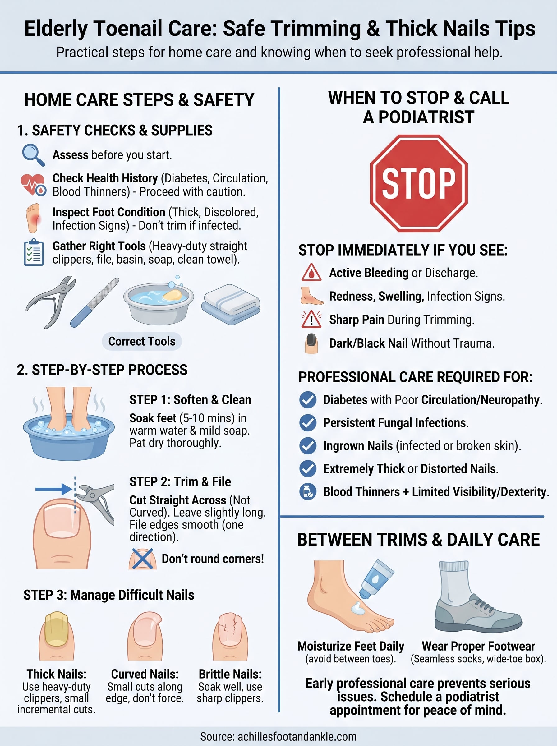 toenail care for elderly infographic