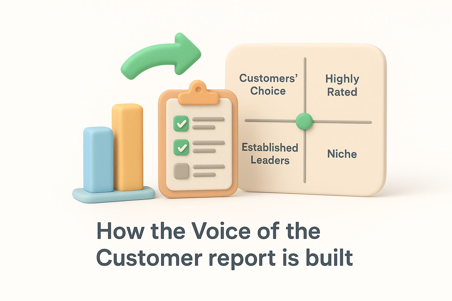 How the Voice of the Customer report is built