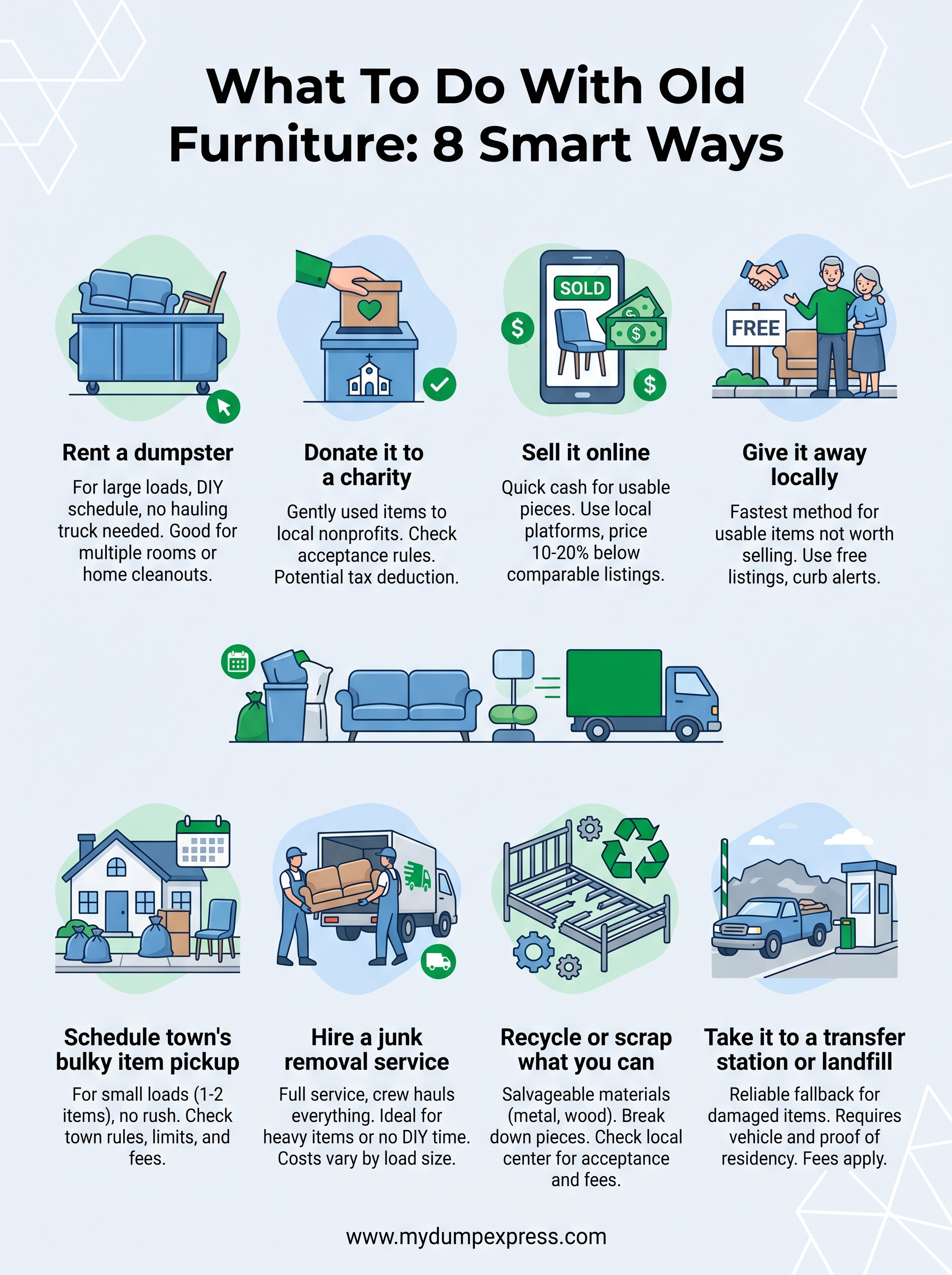 what to do with old furniture infographic