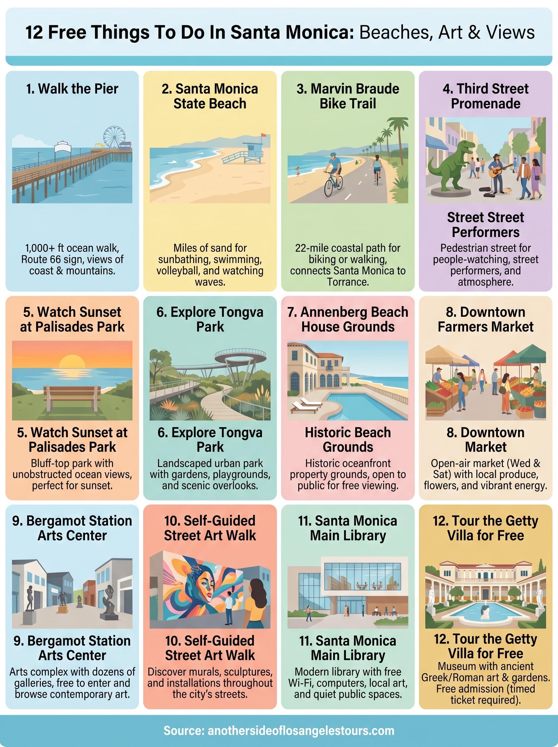 free things to do in santa monica infographic