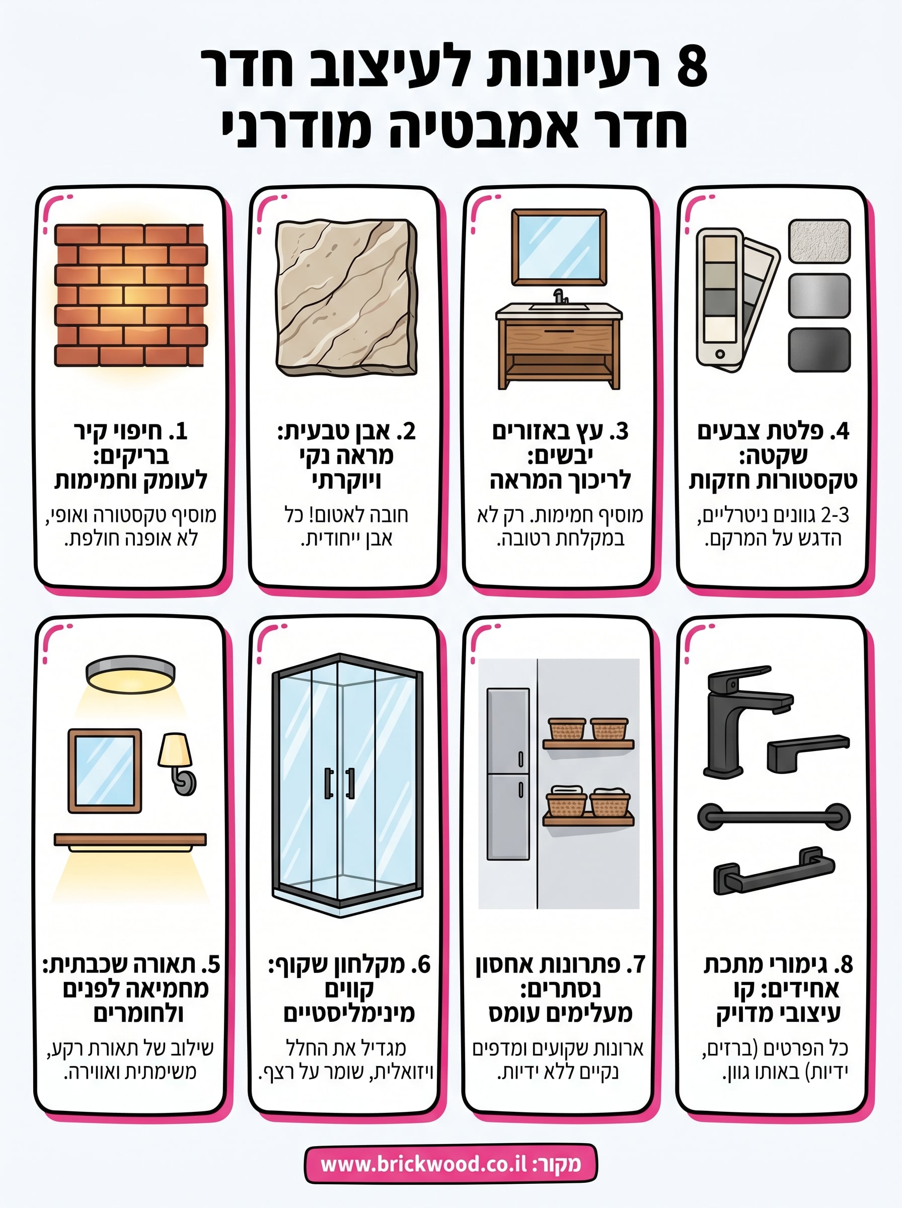 עיצוב חדר אמבטיה מודרני infographic