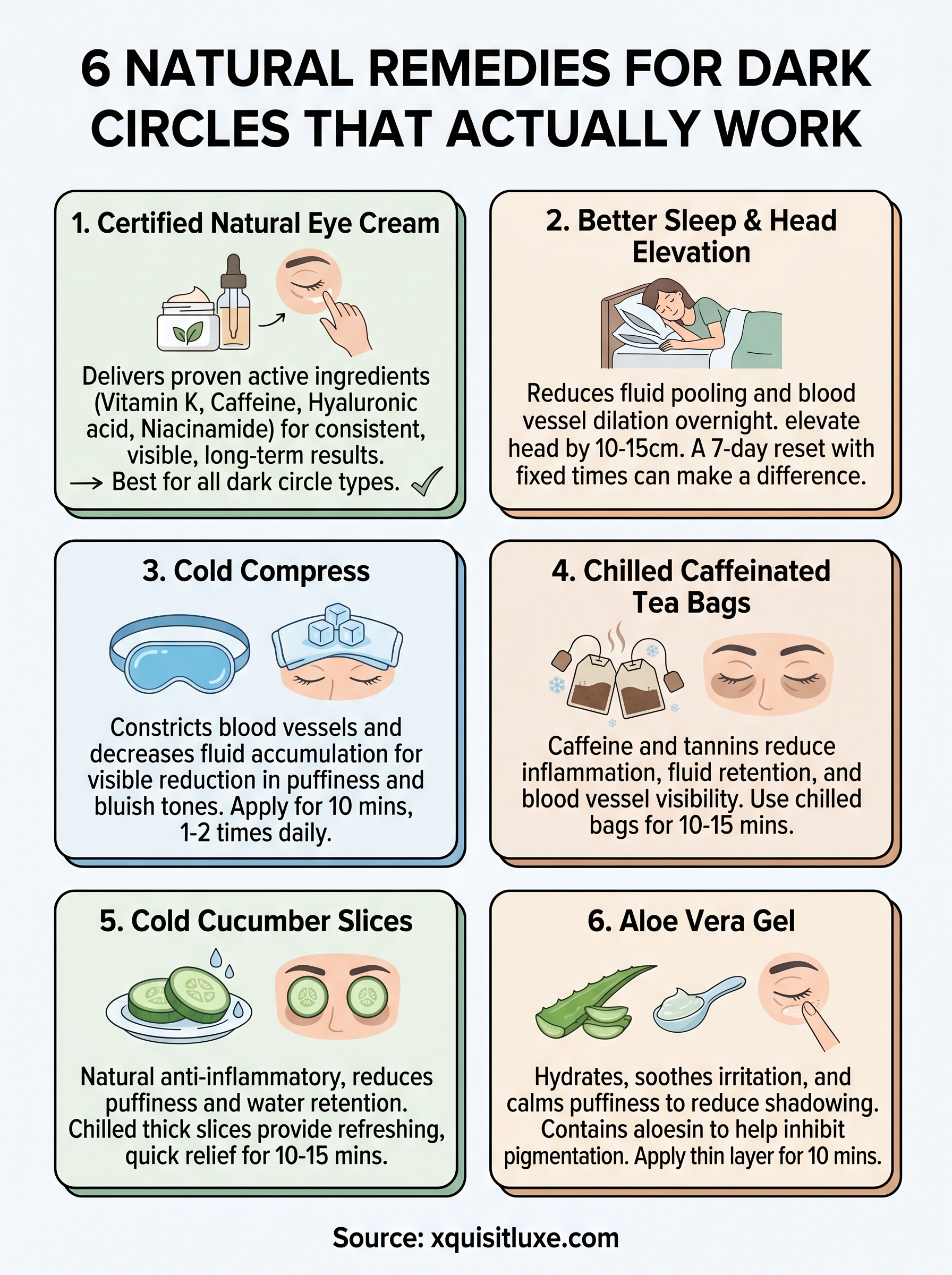 natural remedies for dark circles infographic