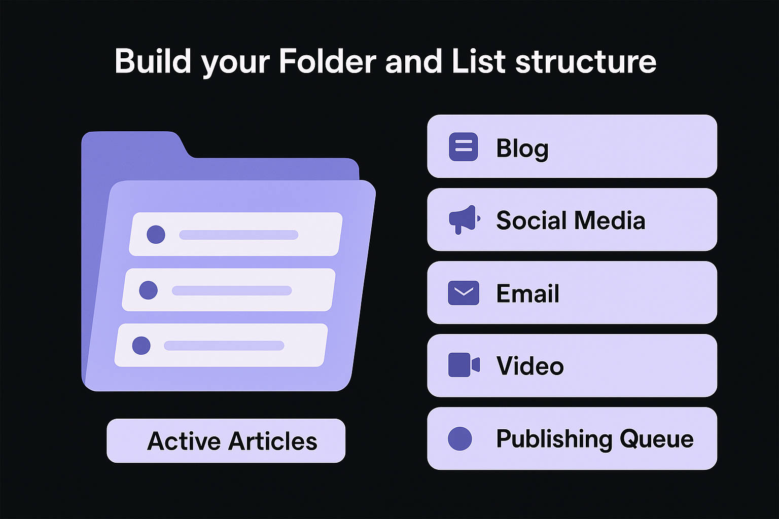 Build your Folder and List structure