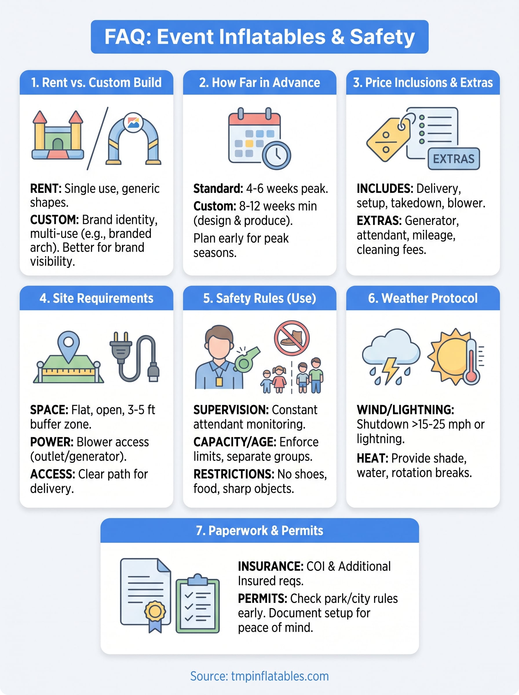 faq event inflatables infographic