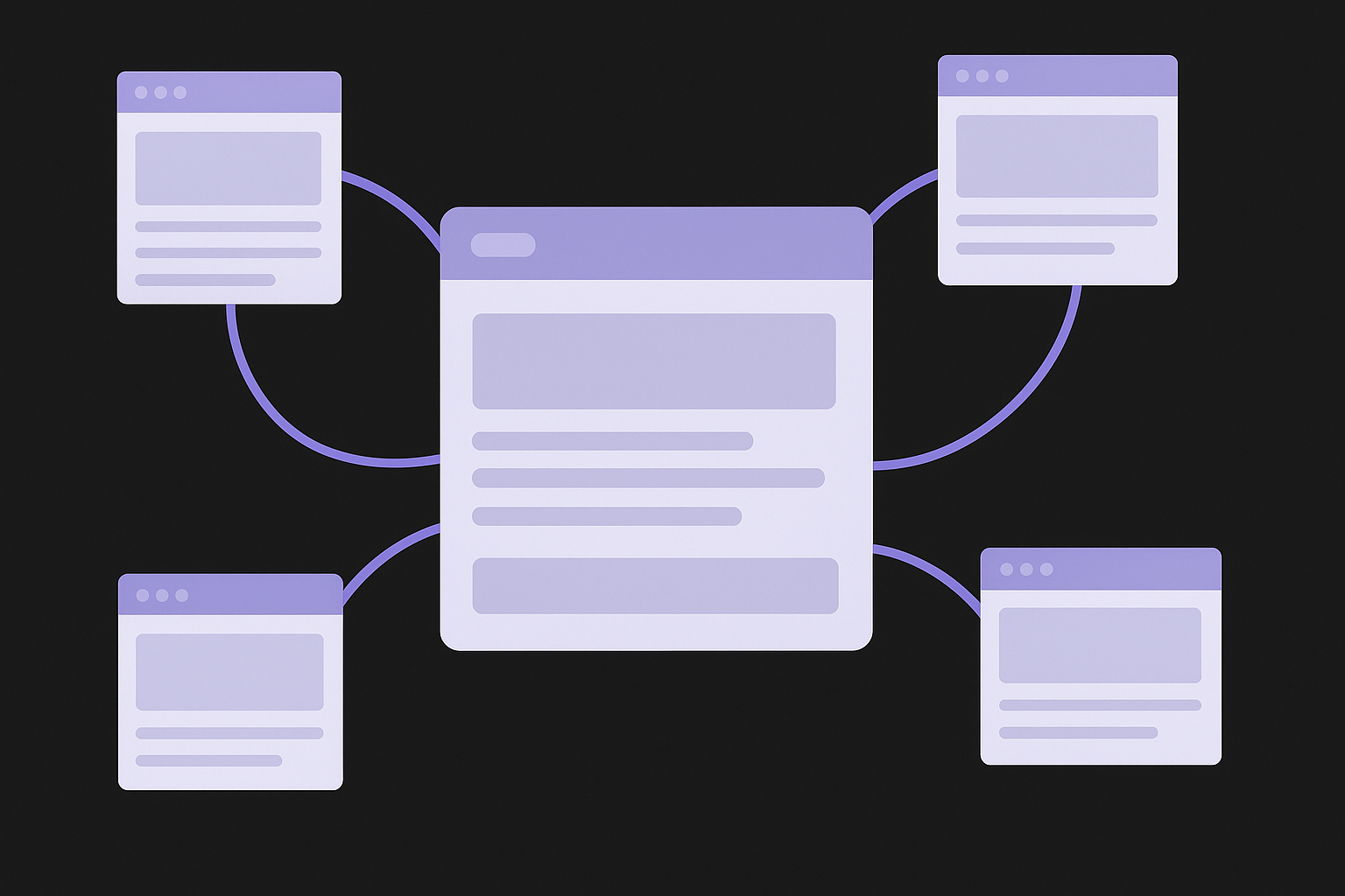 Internal links