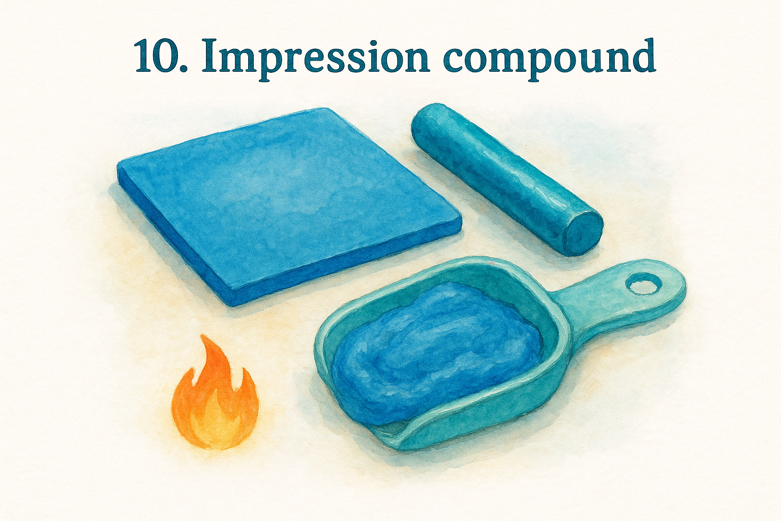 10. Impression compound