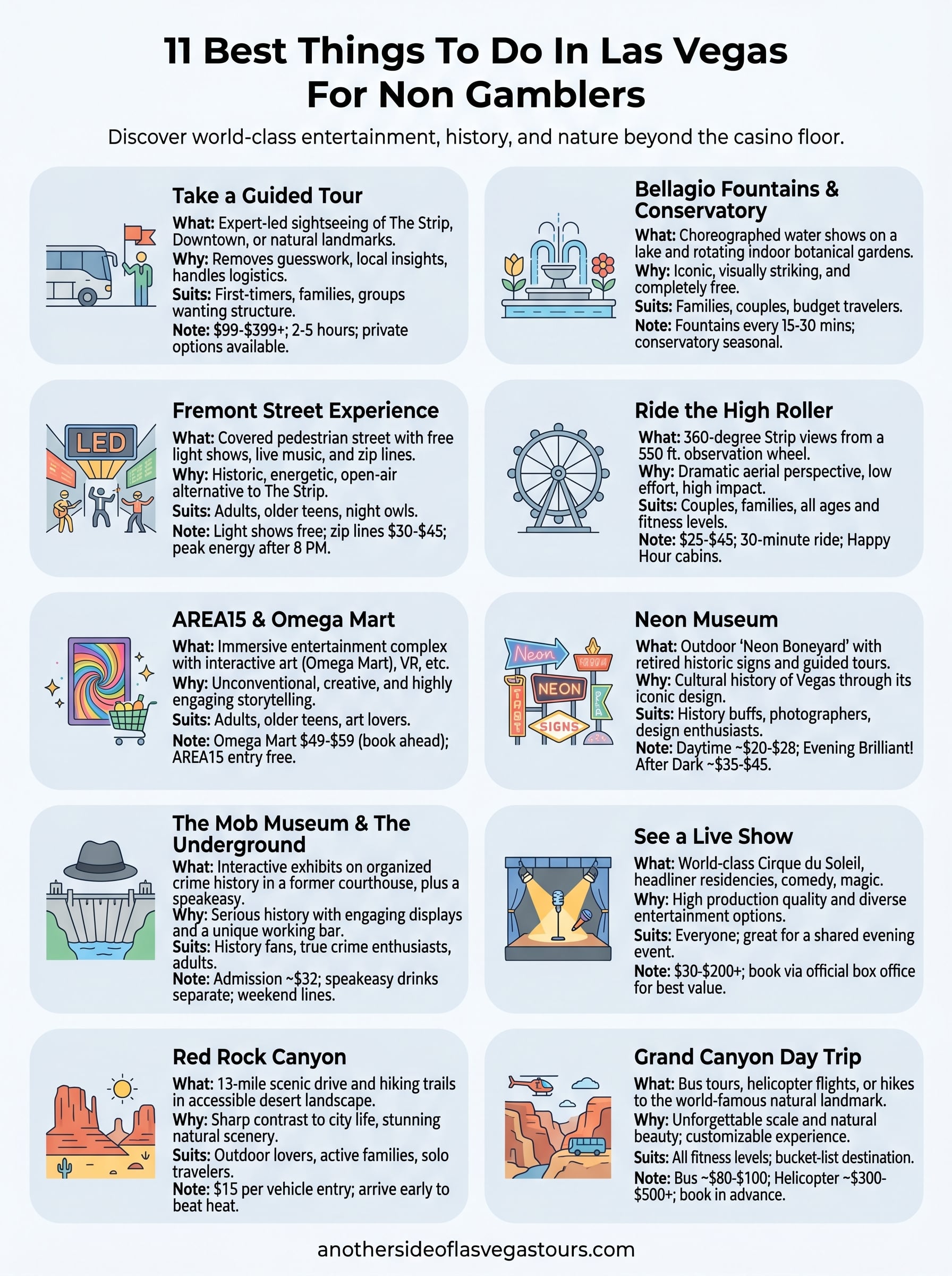 best things to do in las vegas for non gamblers infographic