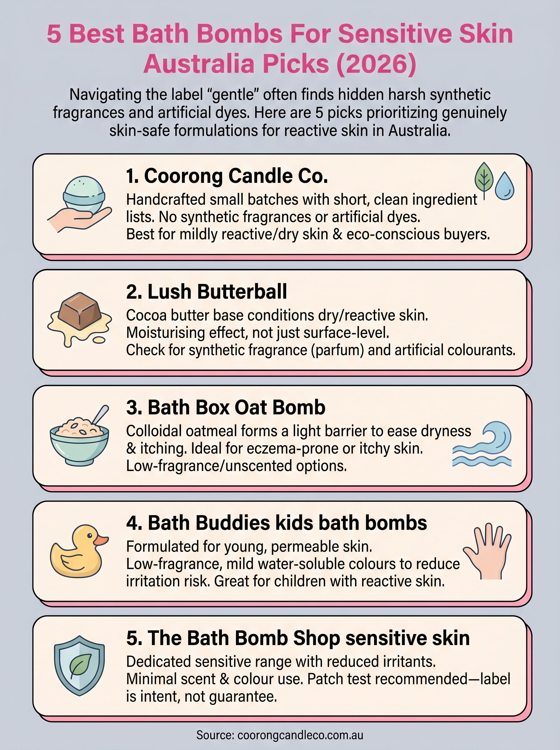 bath bombs for sensitive skin australia infographic