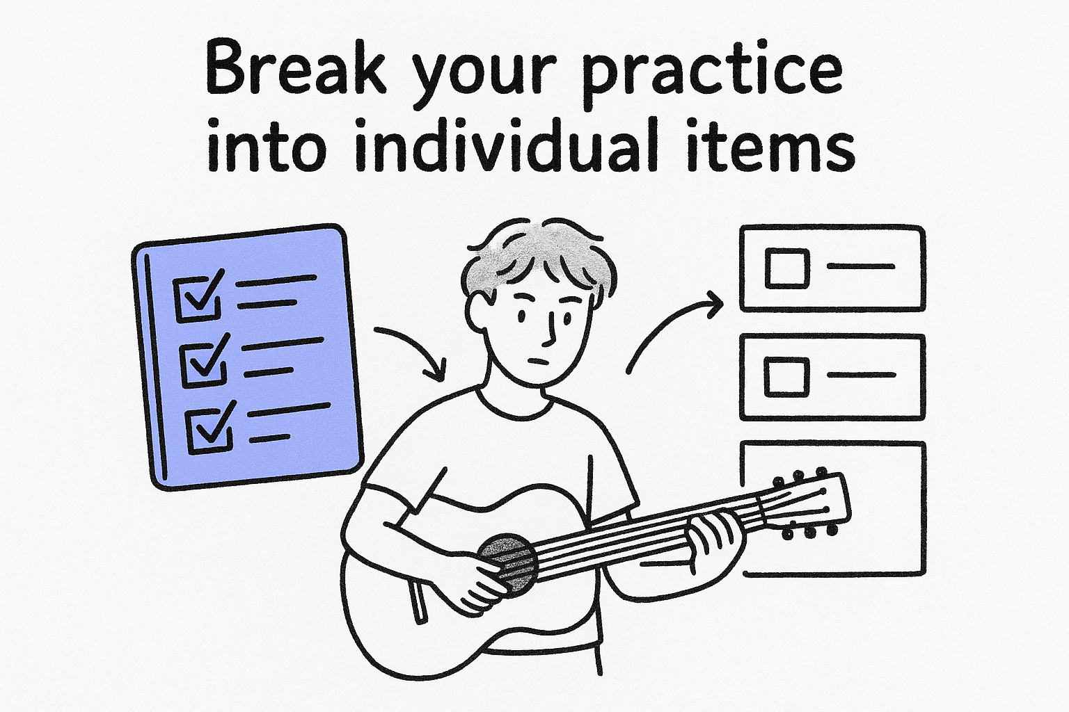 Break your practice into individual items