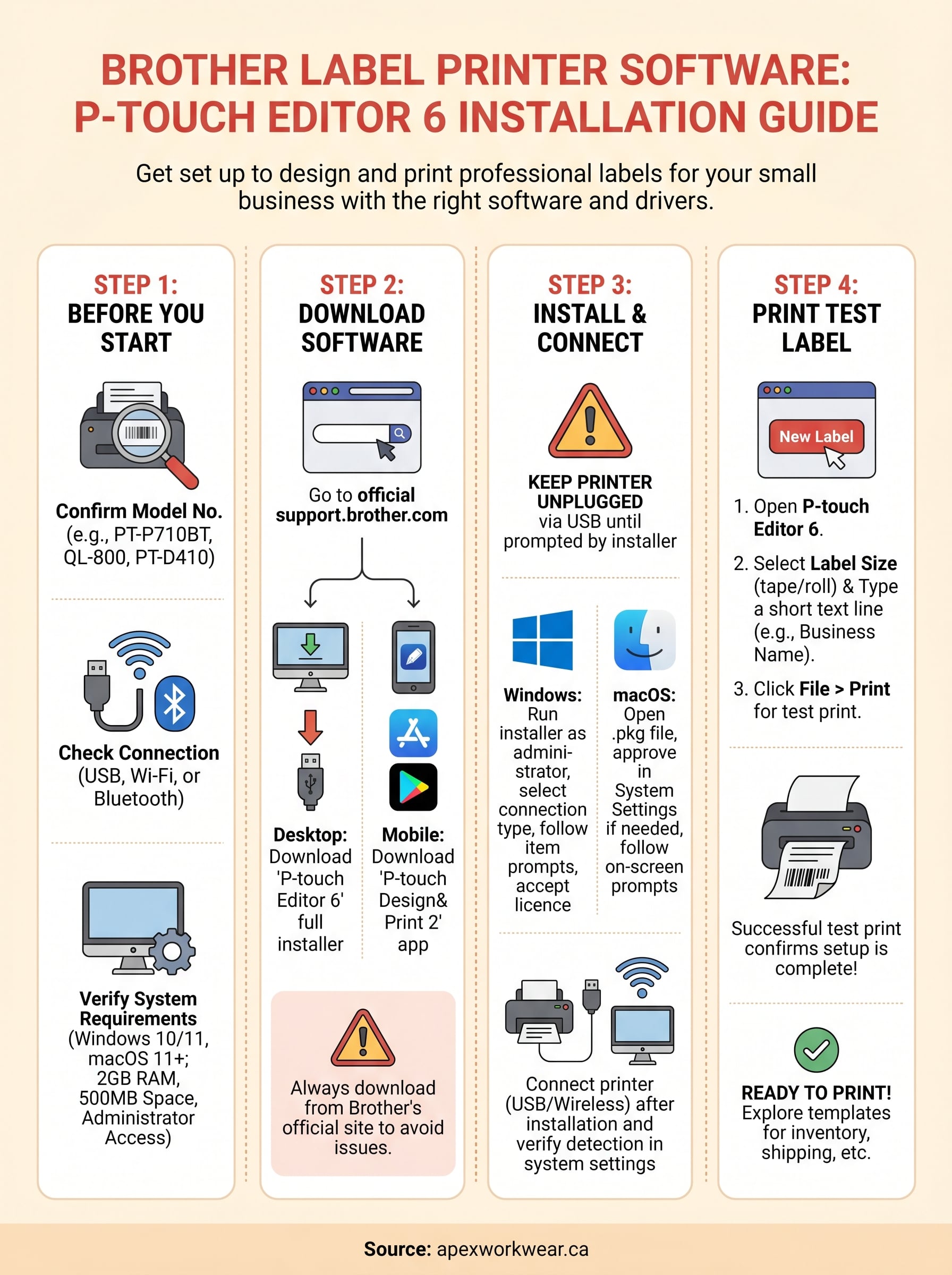brother label printer software download infographic