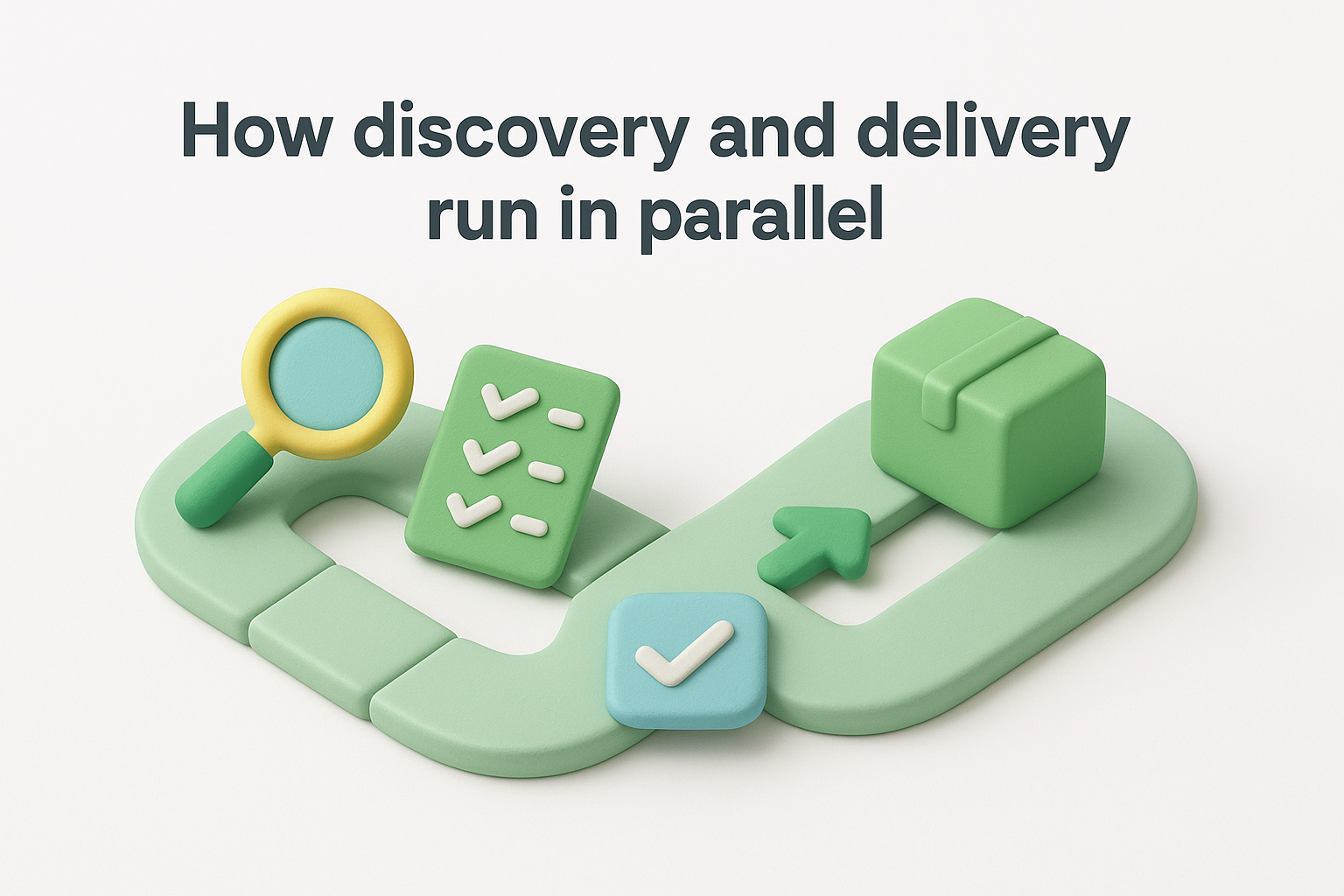 How discovery and delivery run in parallel