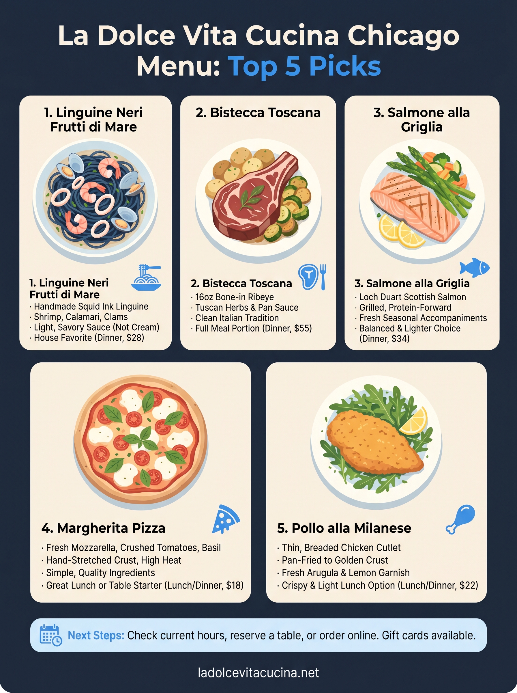 la dolce vita cucina chicago menu infographic
