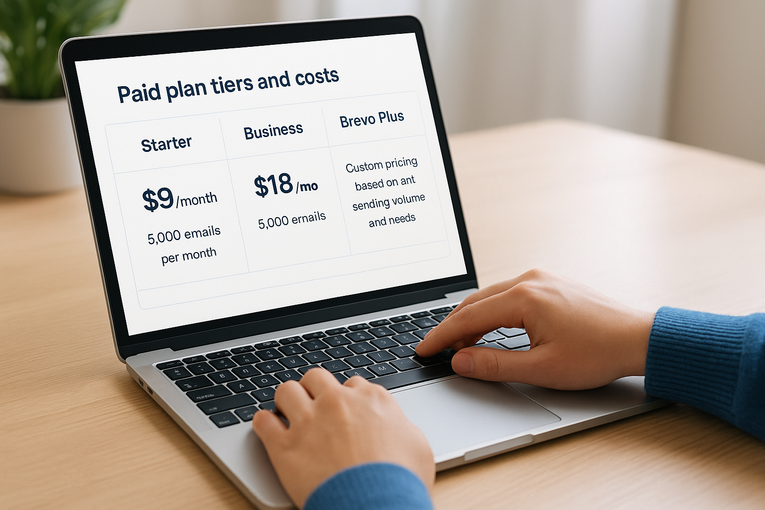 Paid plan tiers and costs