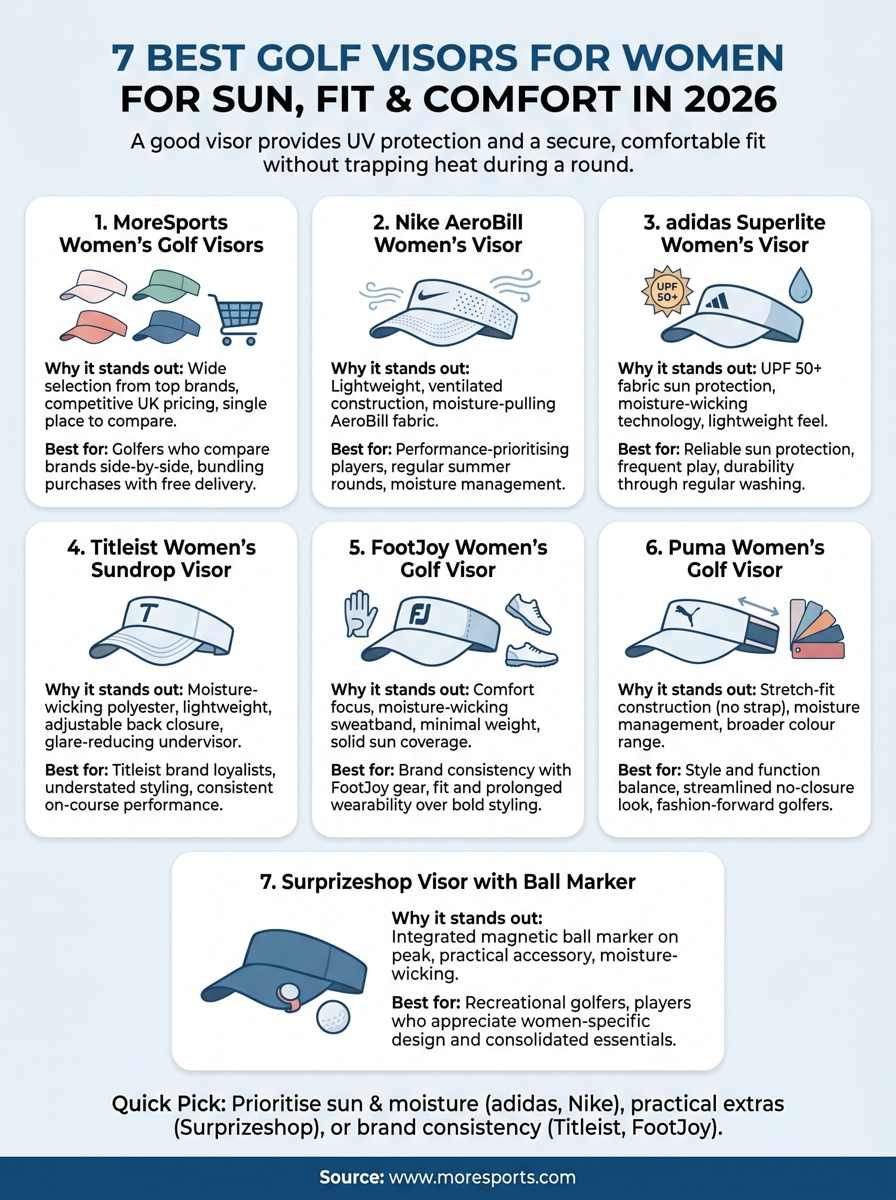 golf visors for women infographic