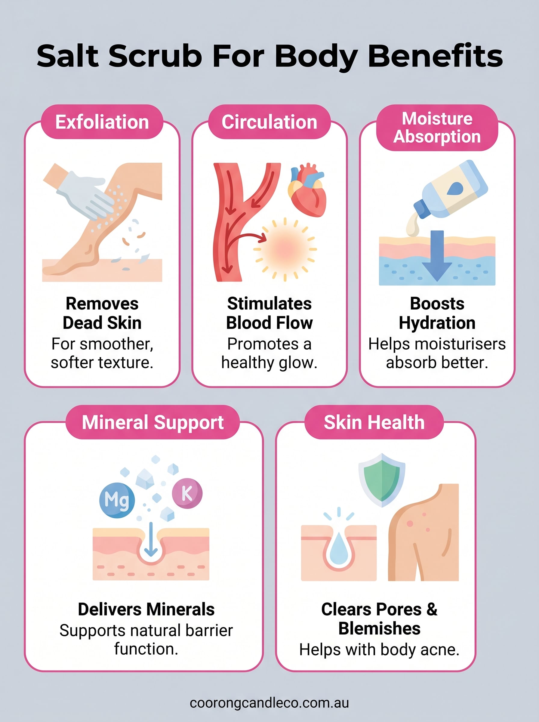 salt scrub for body benefits infographic