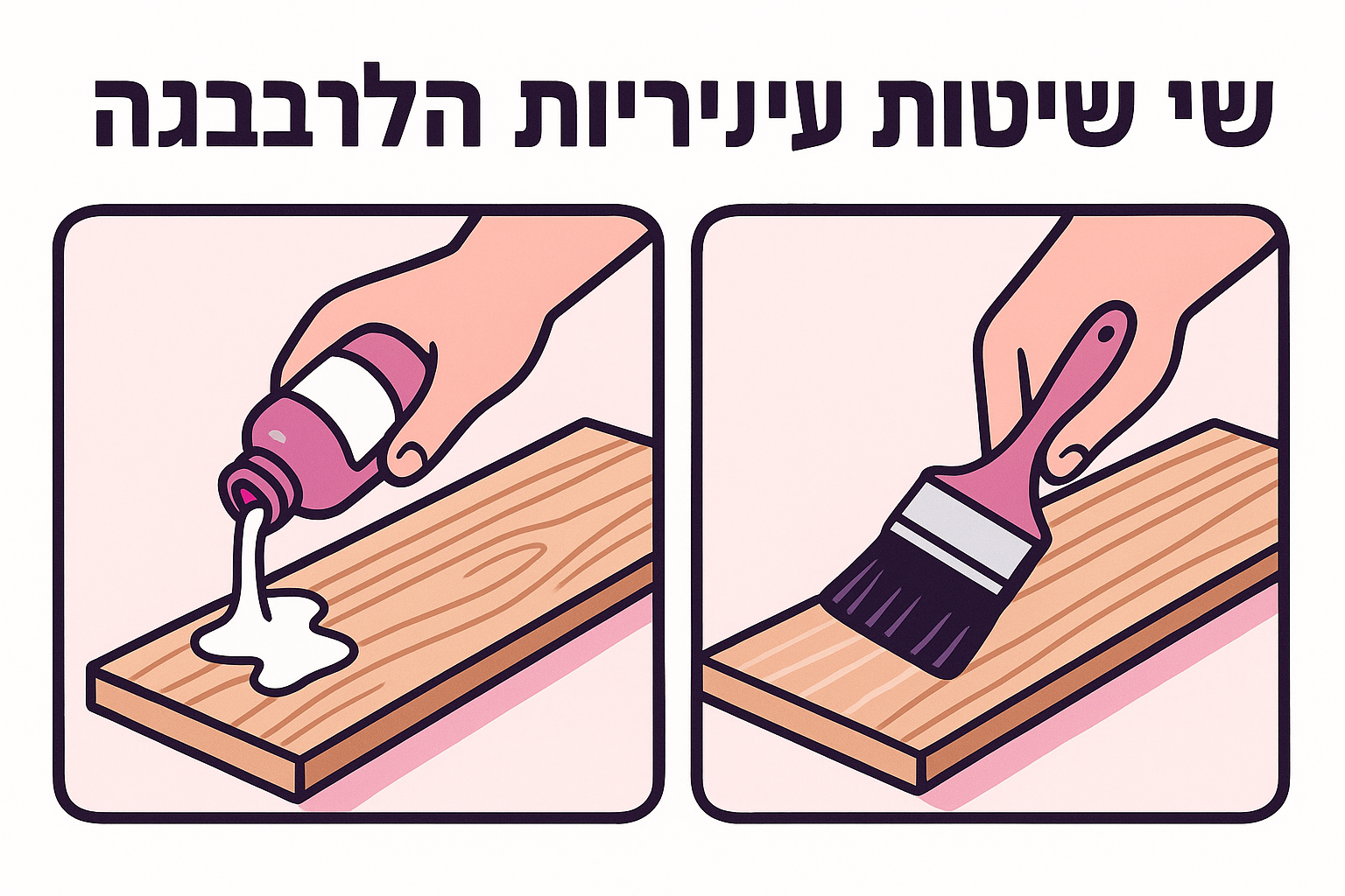 שתי שיטות עיקריות להלבנה