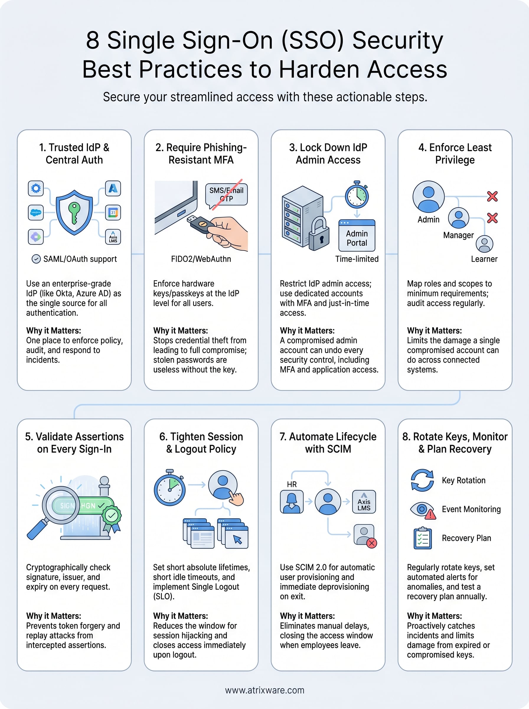 single sign on security best practices infographic