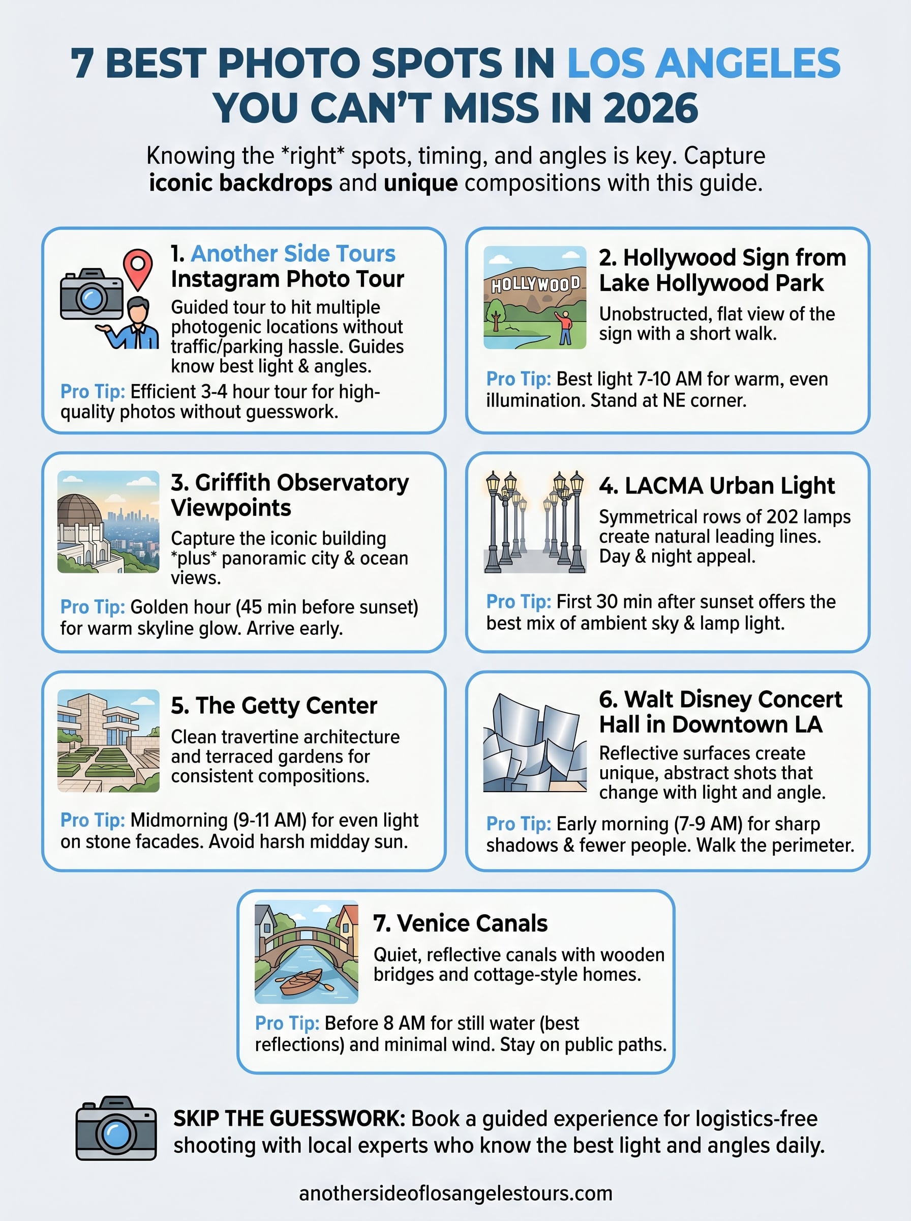 best photo spots in los angeles infographic
