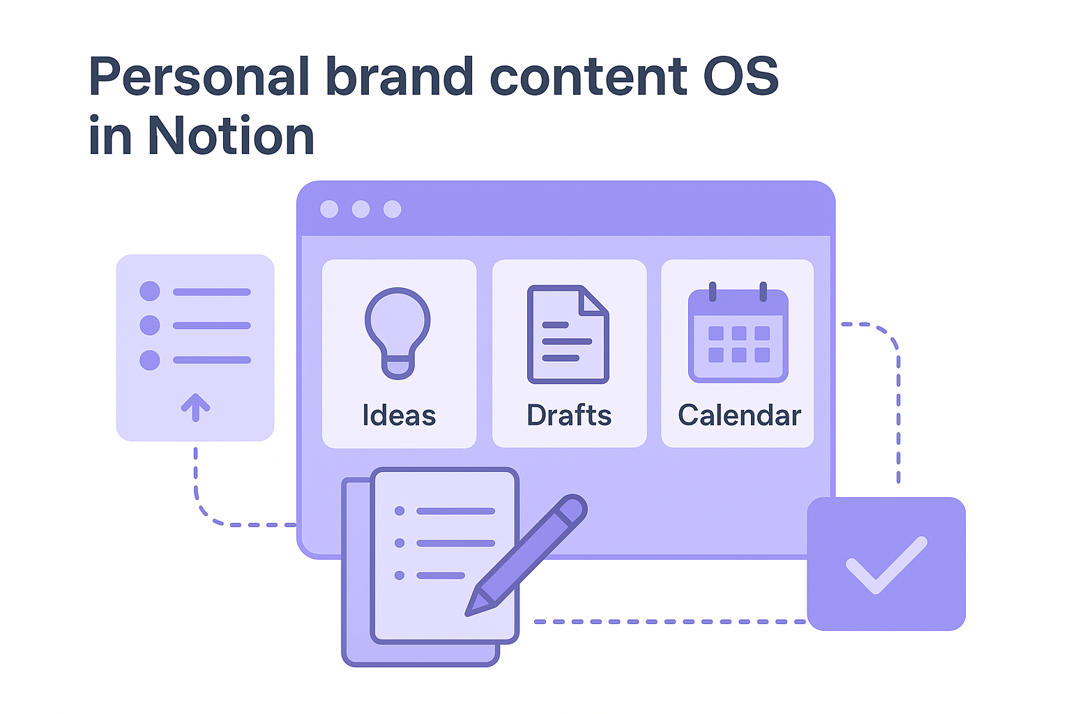 13. Personal brand content OS in Notion