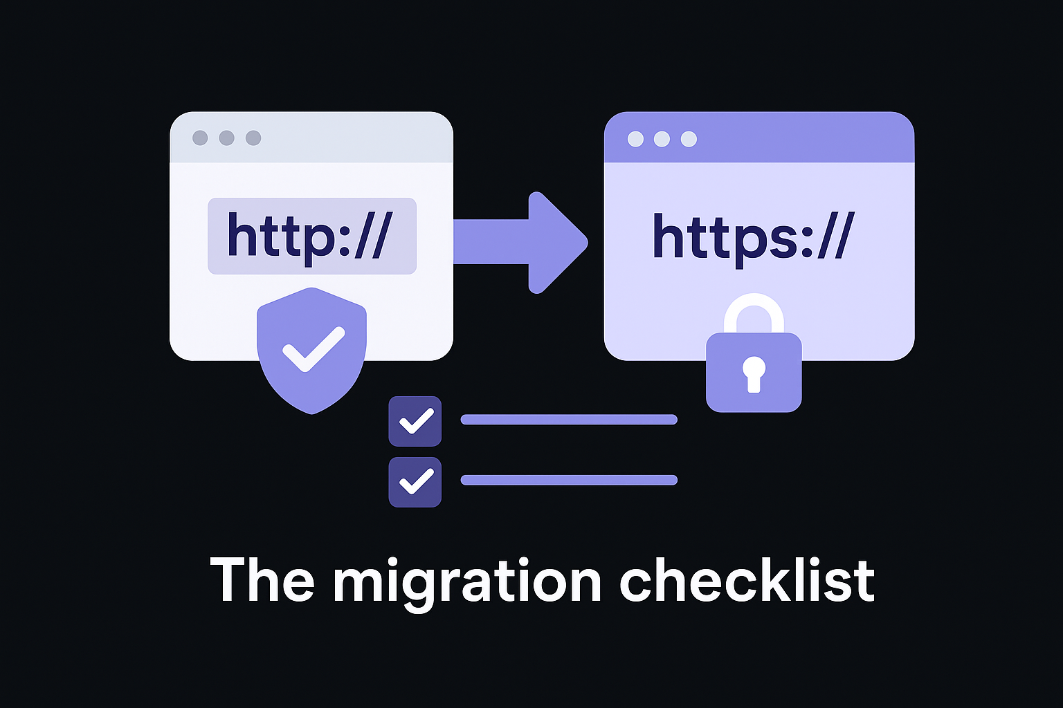 The migration checklist