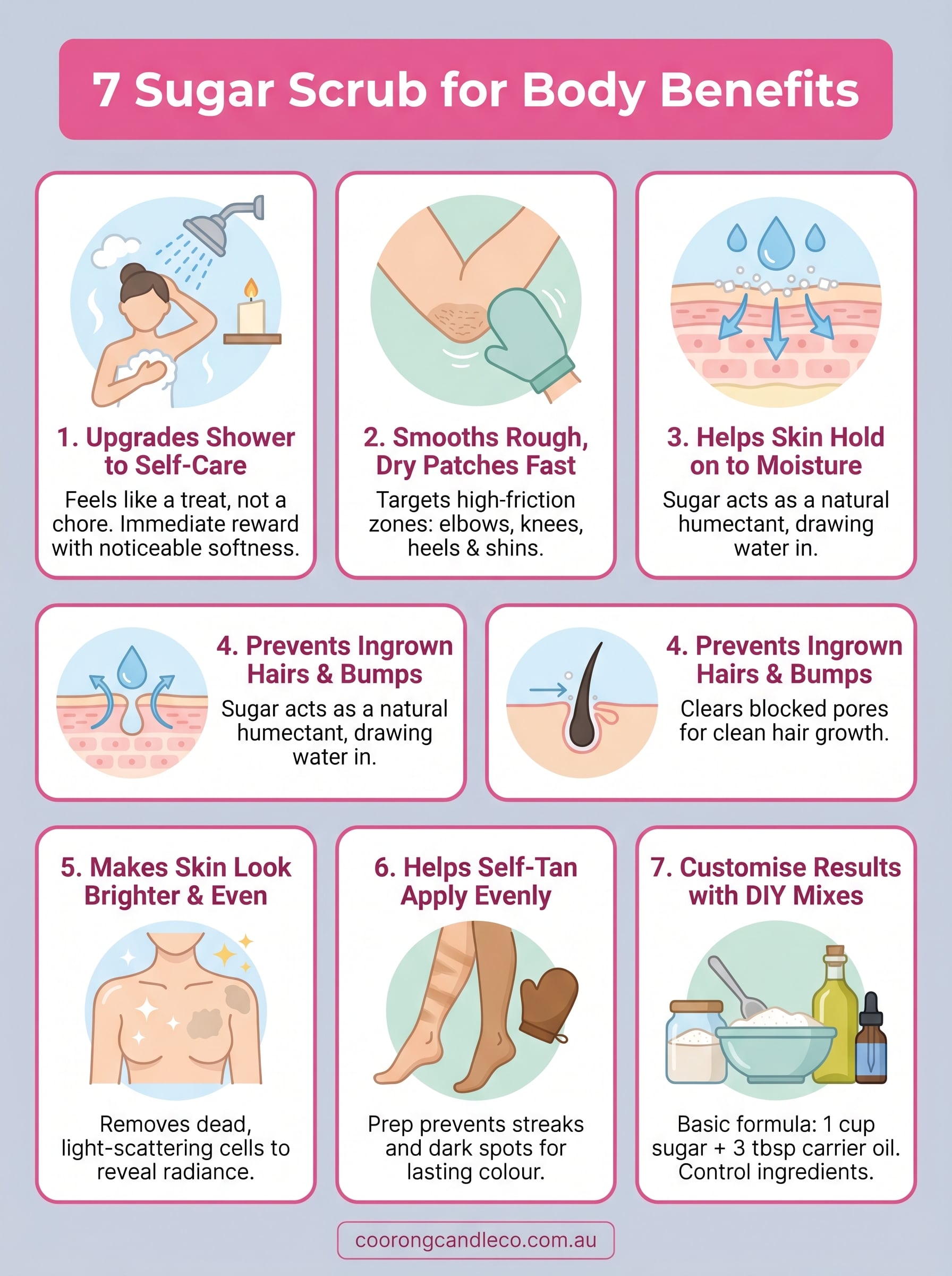 sugar scrub for body benefits infographic