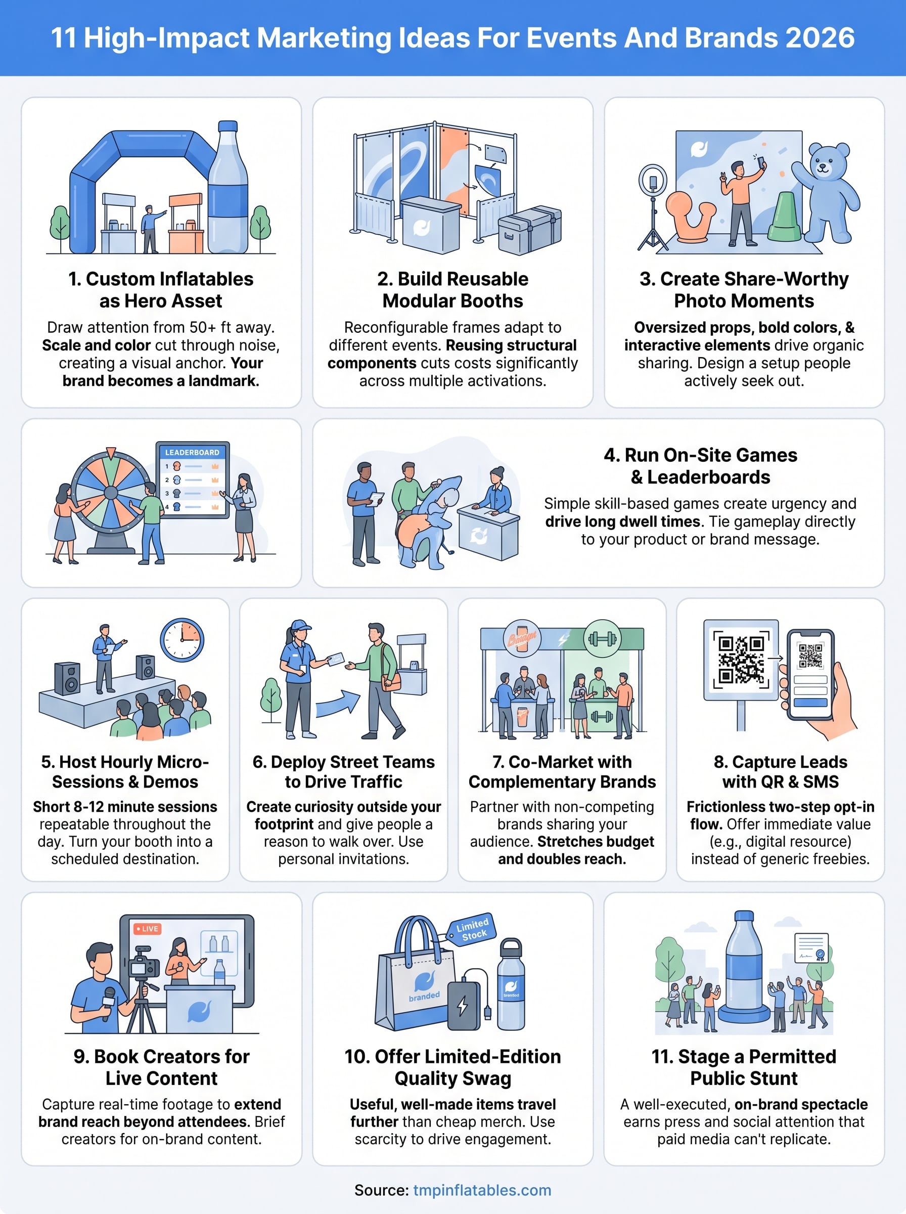 marketing ideas infographic