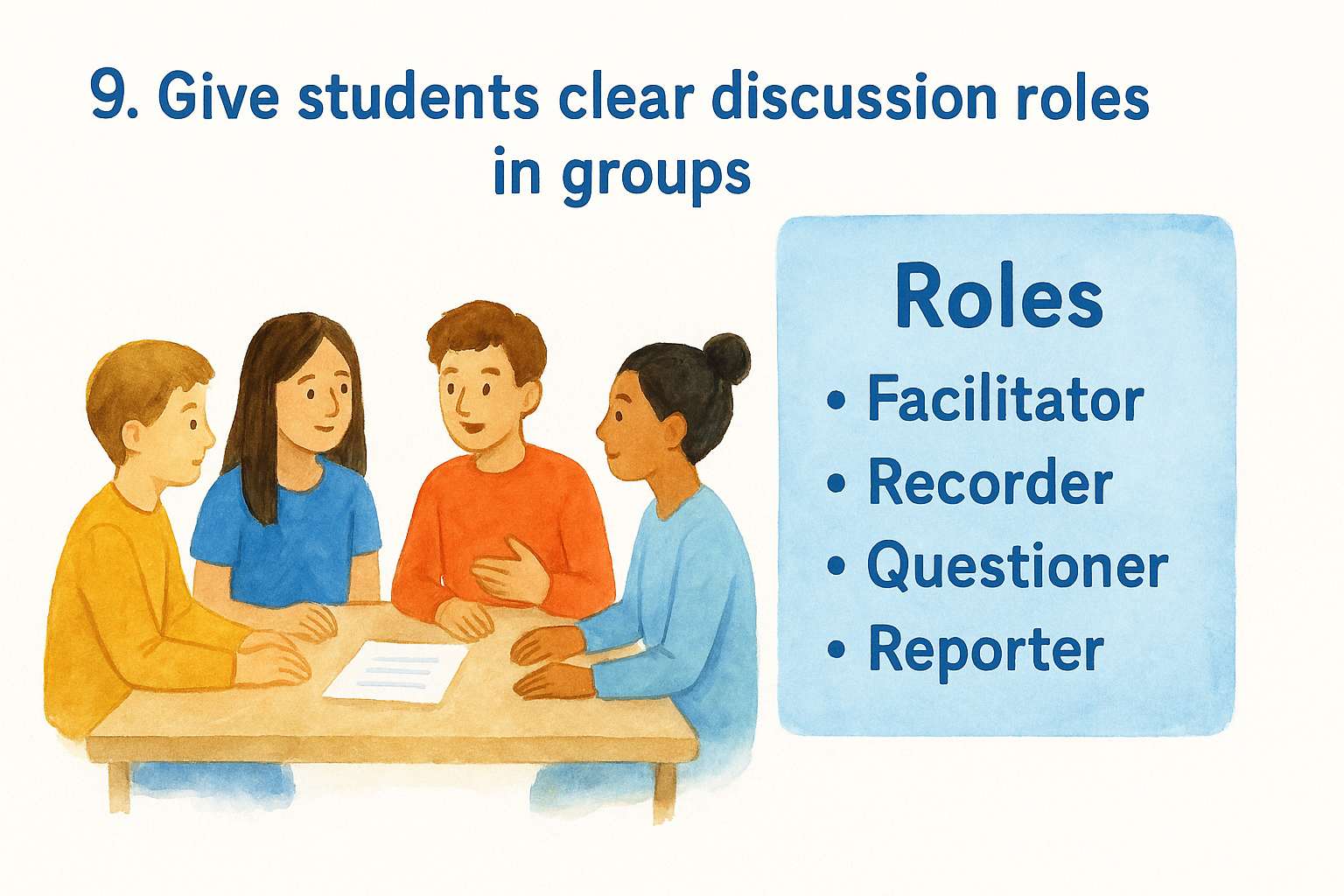 9. Give students clear discussion roles in groups