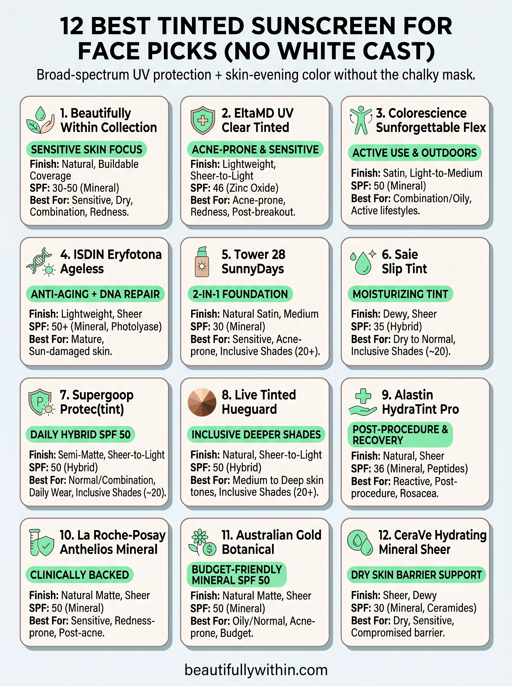 best tinted sunscreen for face infographic