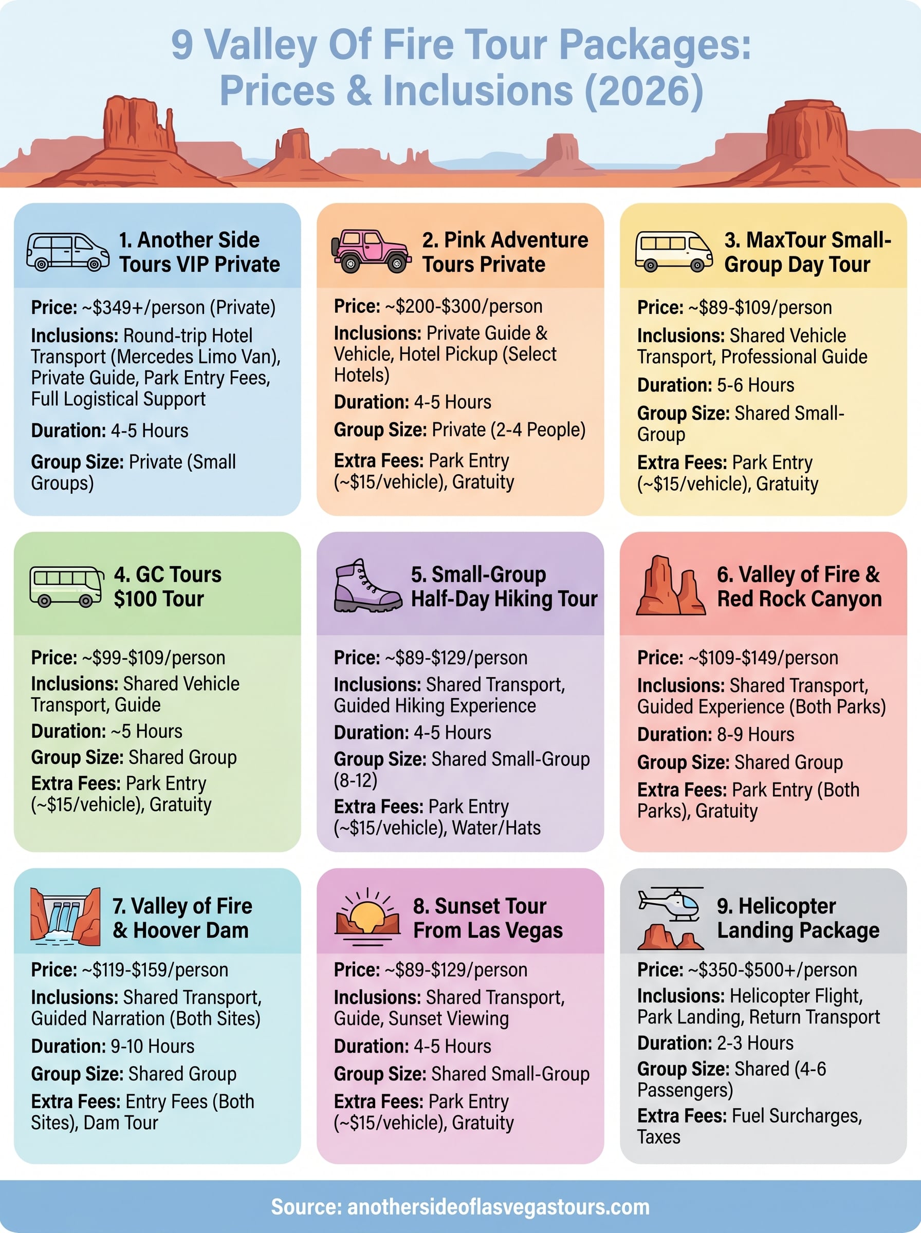 valley of fire tour packages infographic