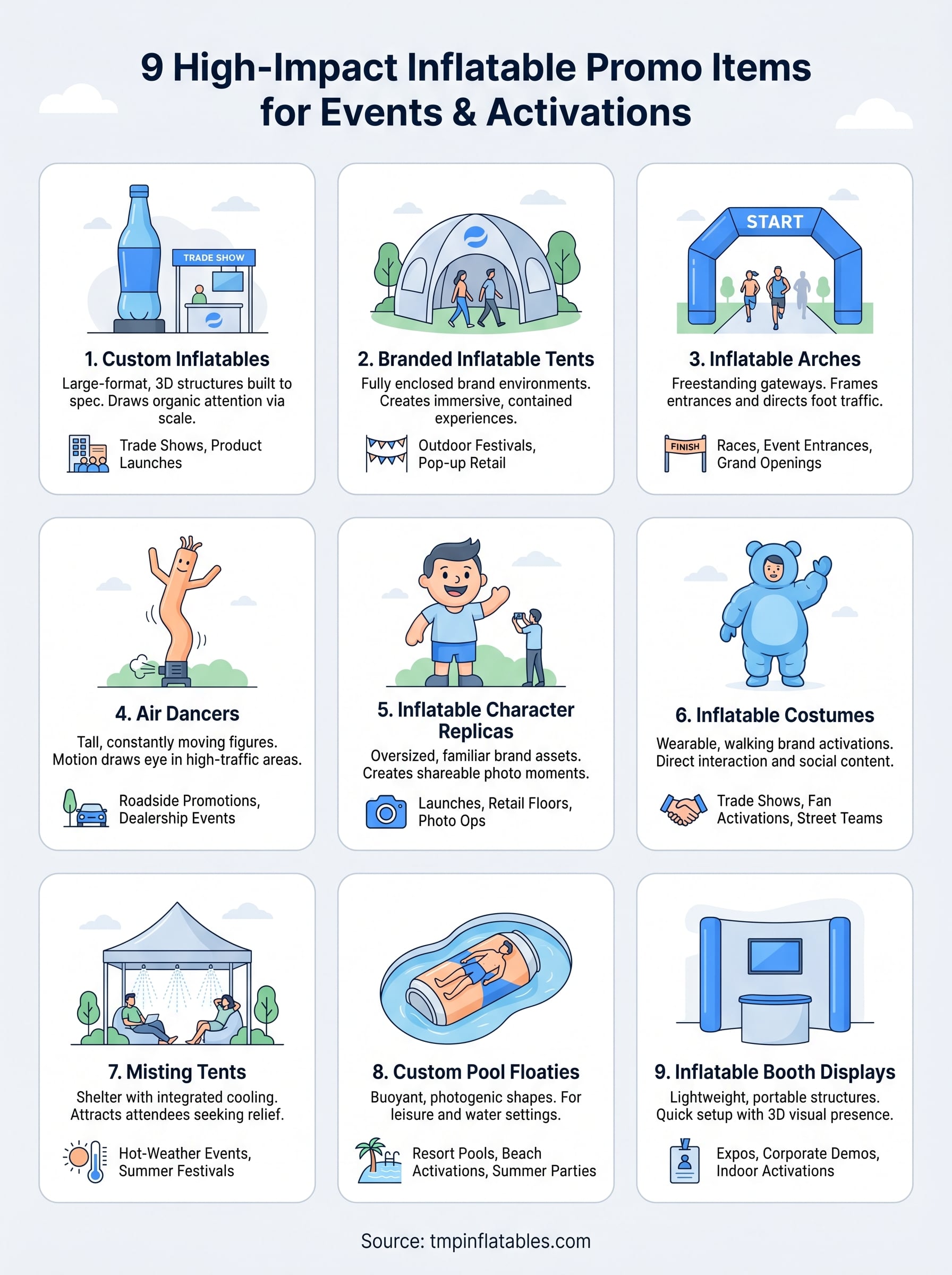 promo items infographic