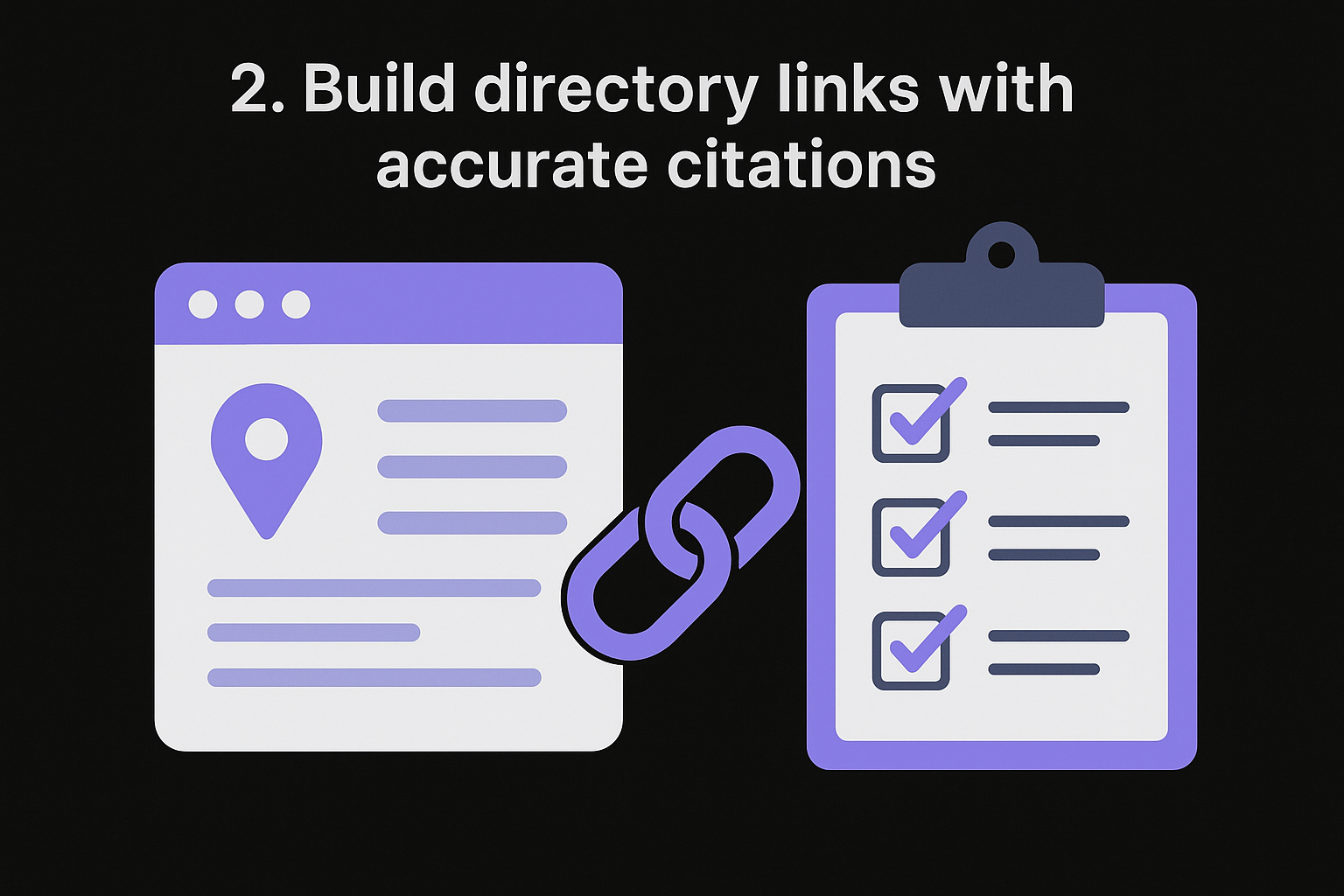 2. Build directory links with accurate citations