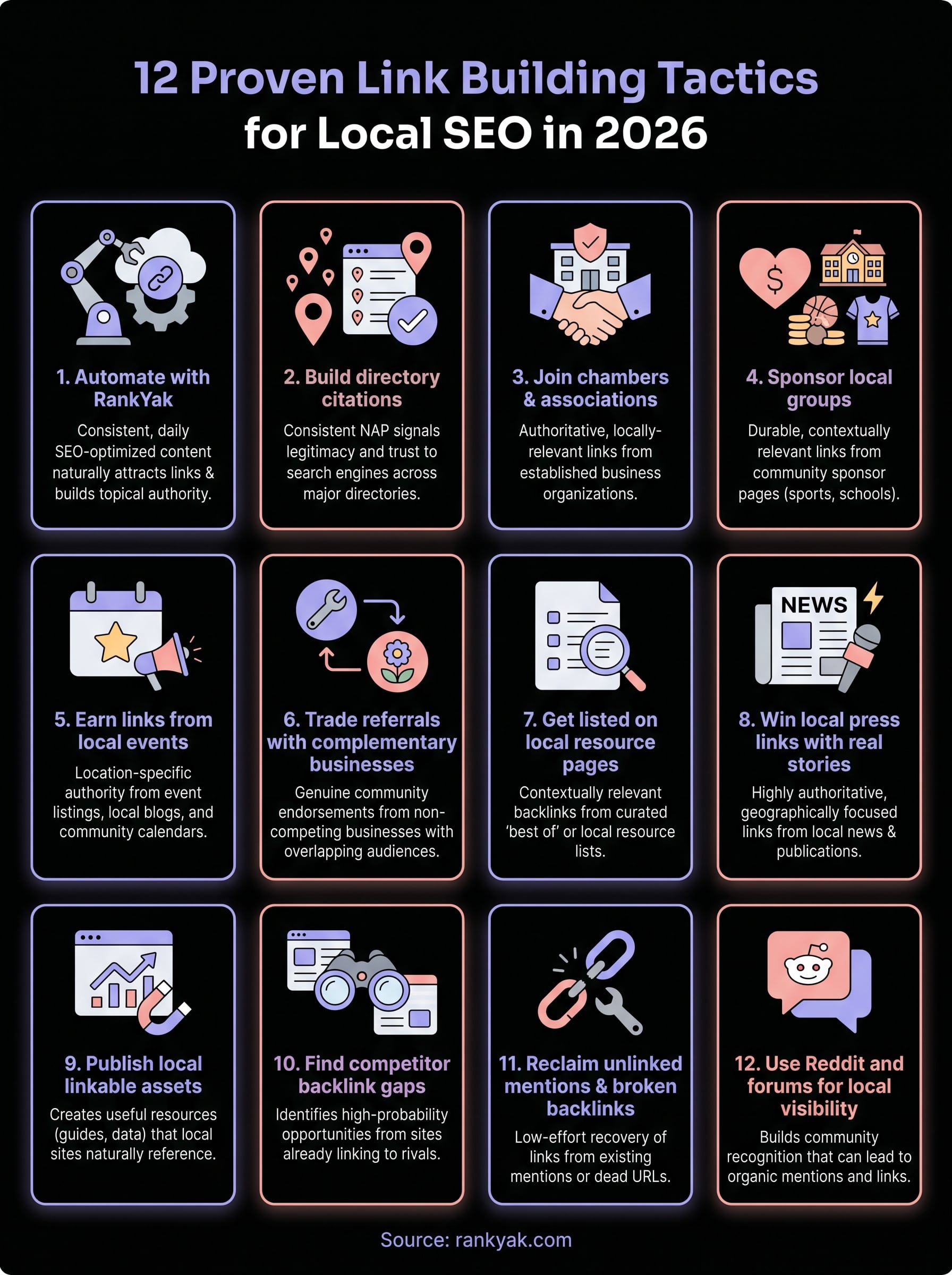 link building for local seo infographic