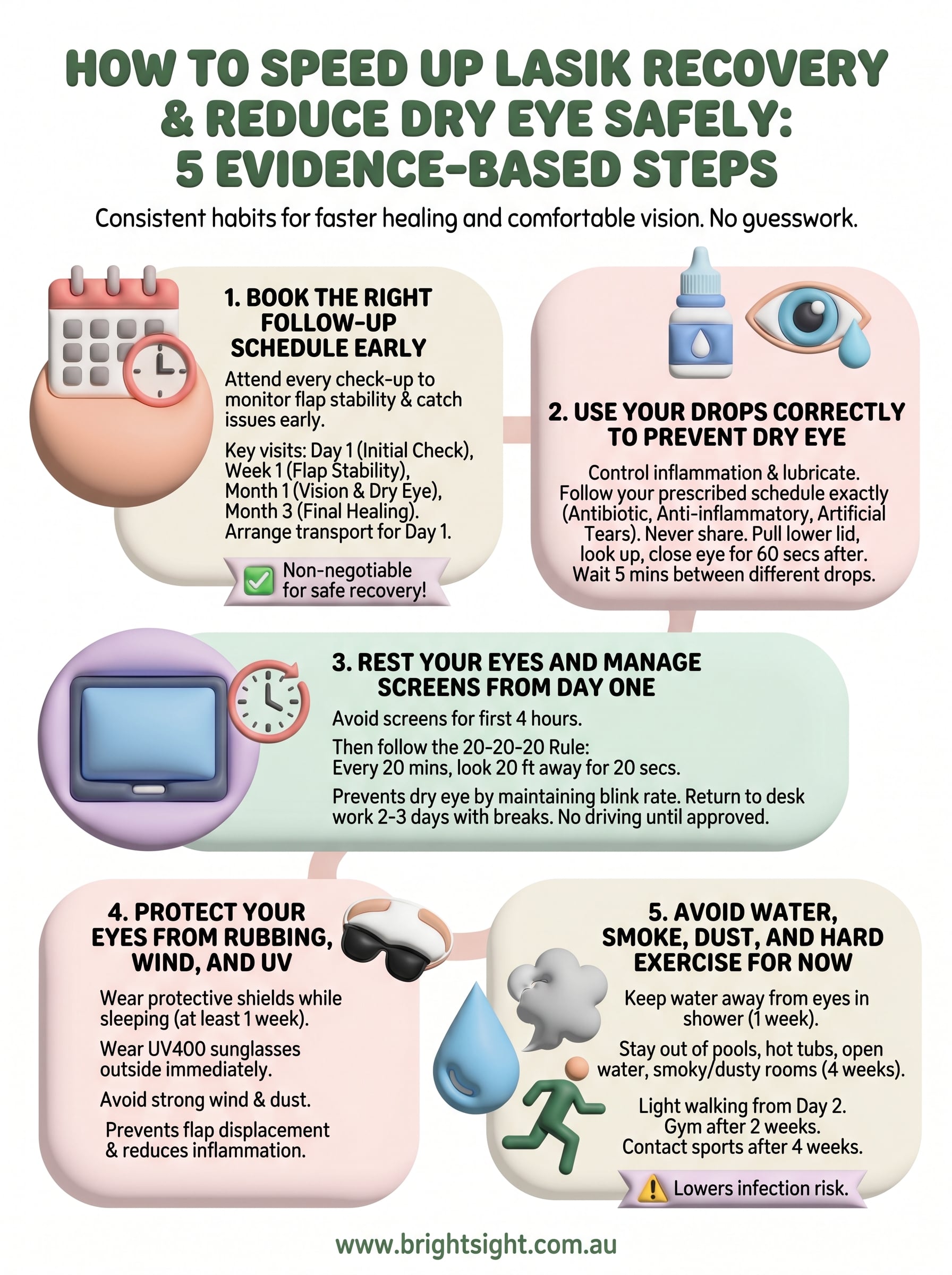 how to speed up lasik recovery infographic