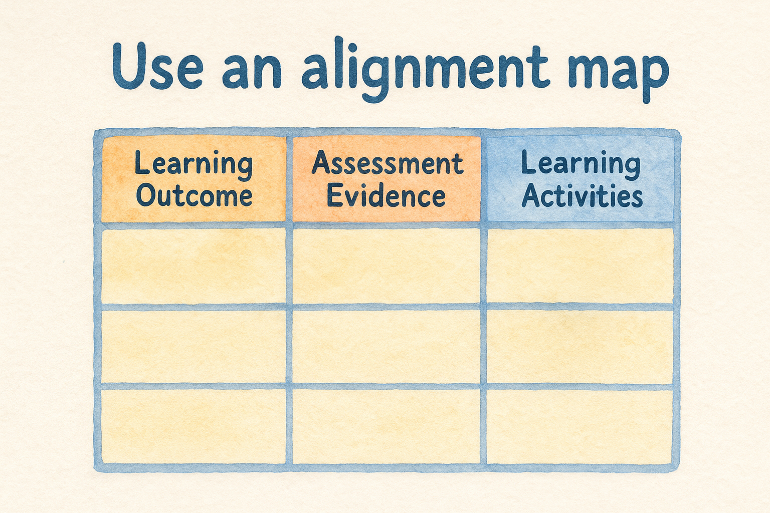 Use an alignment map