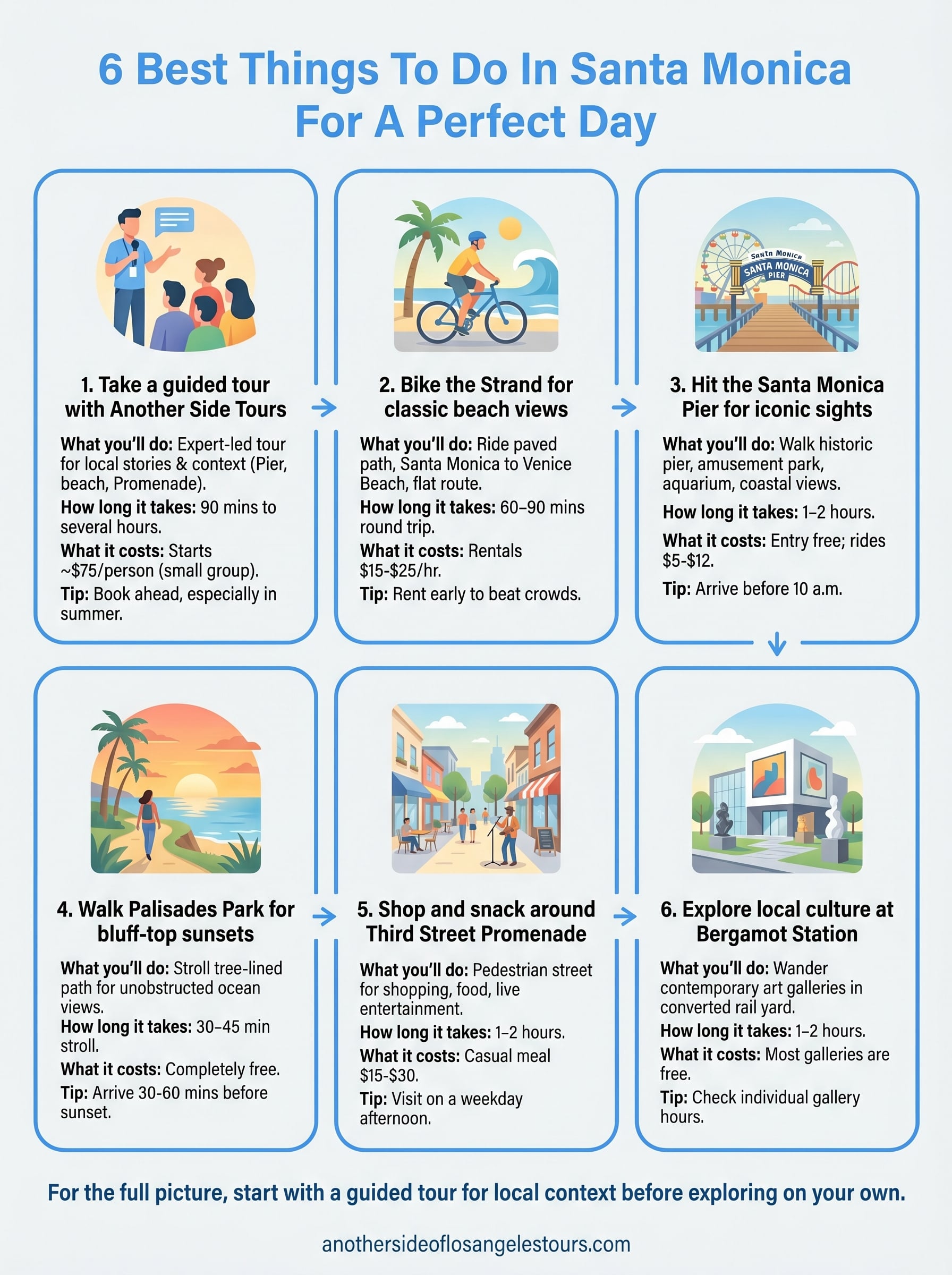 best things to do in santa monica infographic