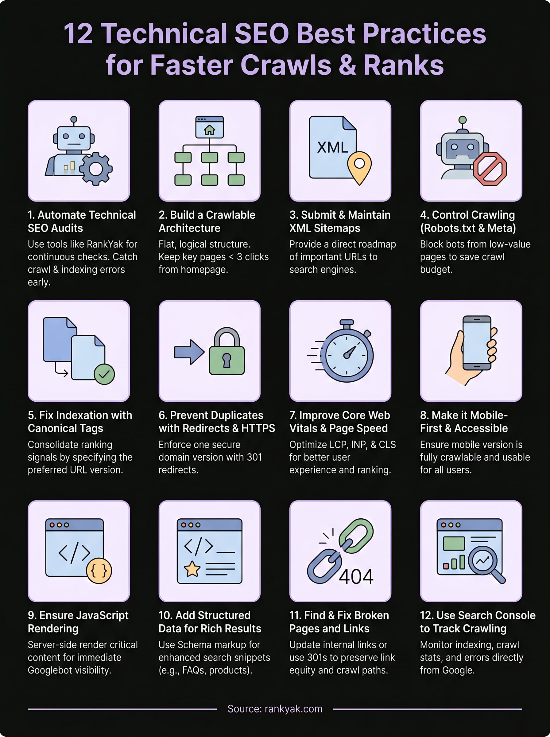 technical seo best practices infographic