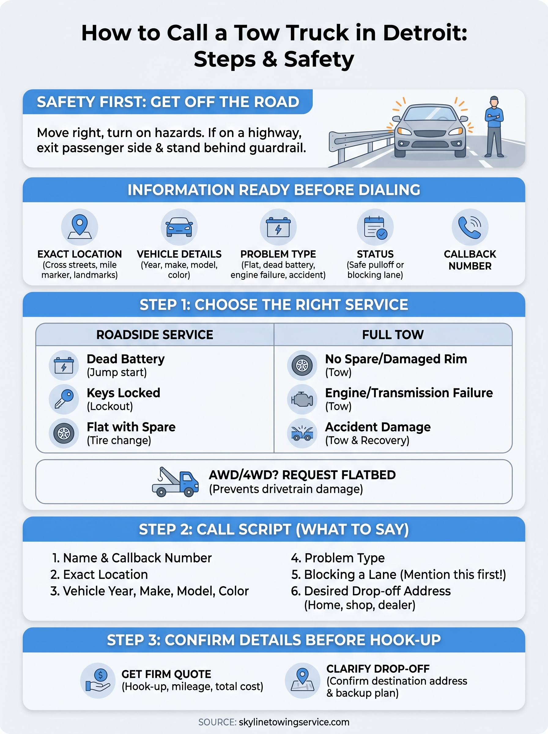 how to call a tow truck infographic
