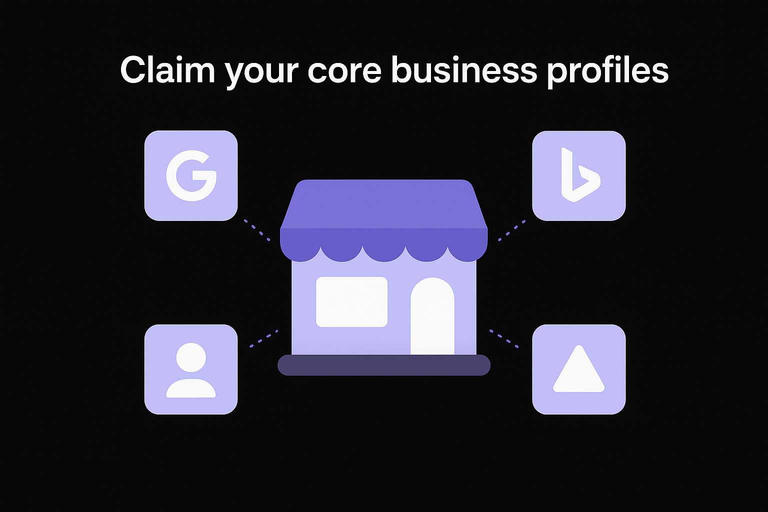 Claim your core business profiles