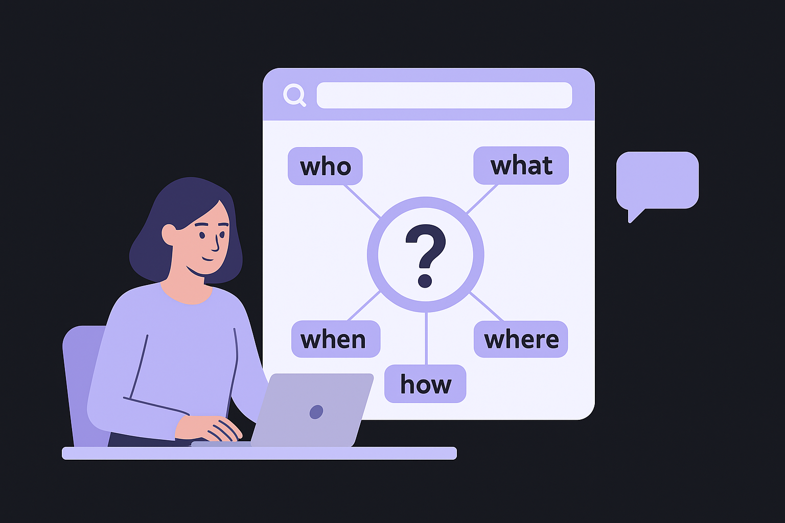 What AnswerThePublic does best